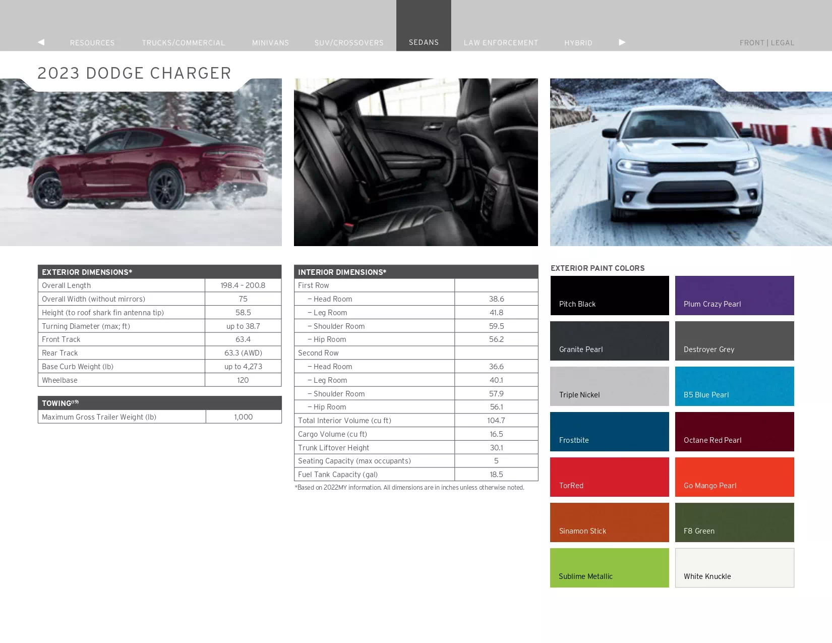2023 Dodge Paint Codes & Color Chart models, features and colors the vehicle comes in in 2023