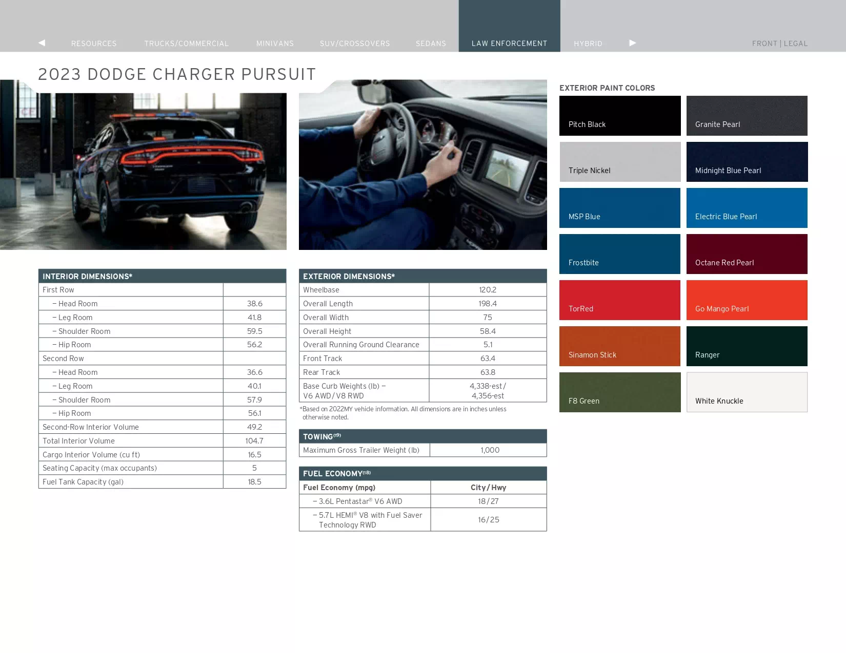 2023 Dodge Paint Codes & Color Chart models, features and colors the vehicle comes in in 2023