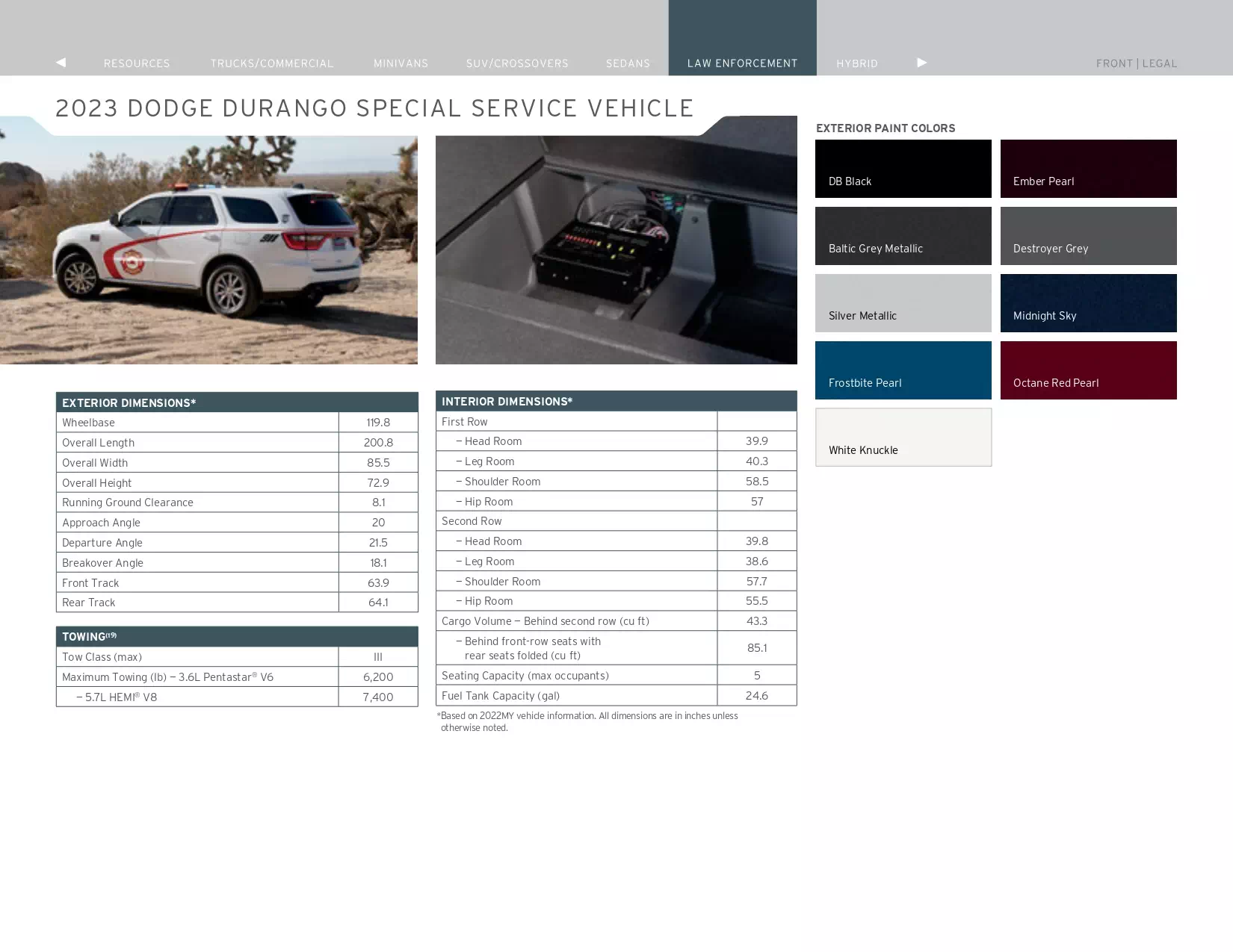 2023 Dodge Paint Codes & Color Chart models, features and colors the vehicle comes in in 2023