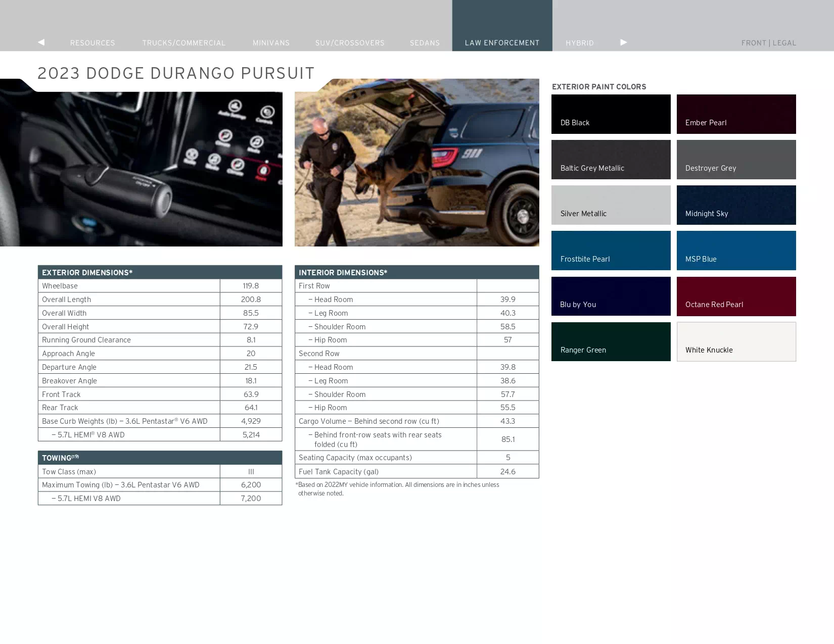 2023 Dodge Paint Codes & Color Chart models, features and colors the vehicle comes in in 2023