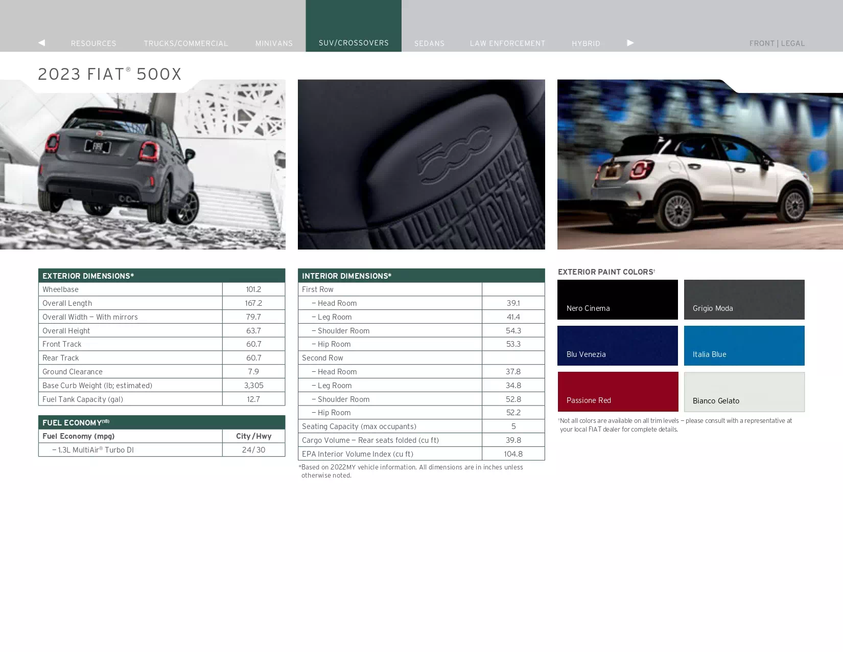 2023 Fiat 500x Paint Codes & Color Chart models, features and colors the vehicle comes in in 2023