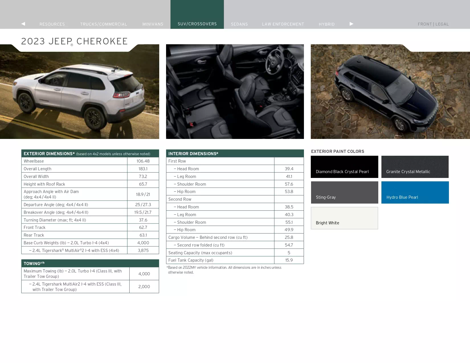 2023 Jeep Cherokee Paint Codes & Color Chart models, features and colors the vehicle comes in in 2023