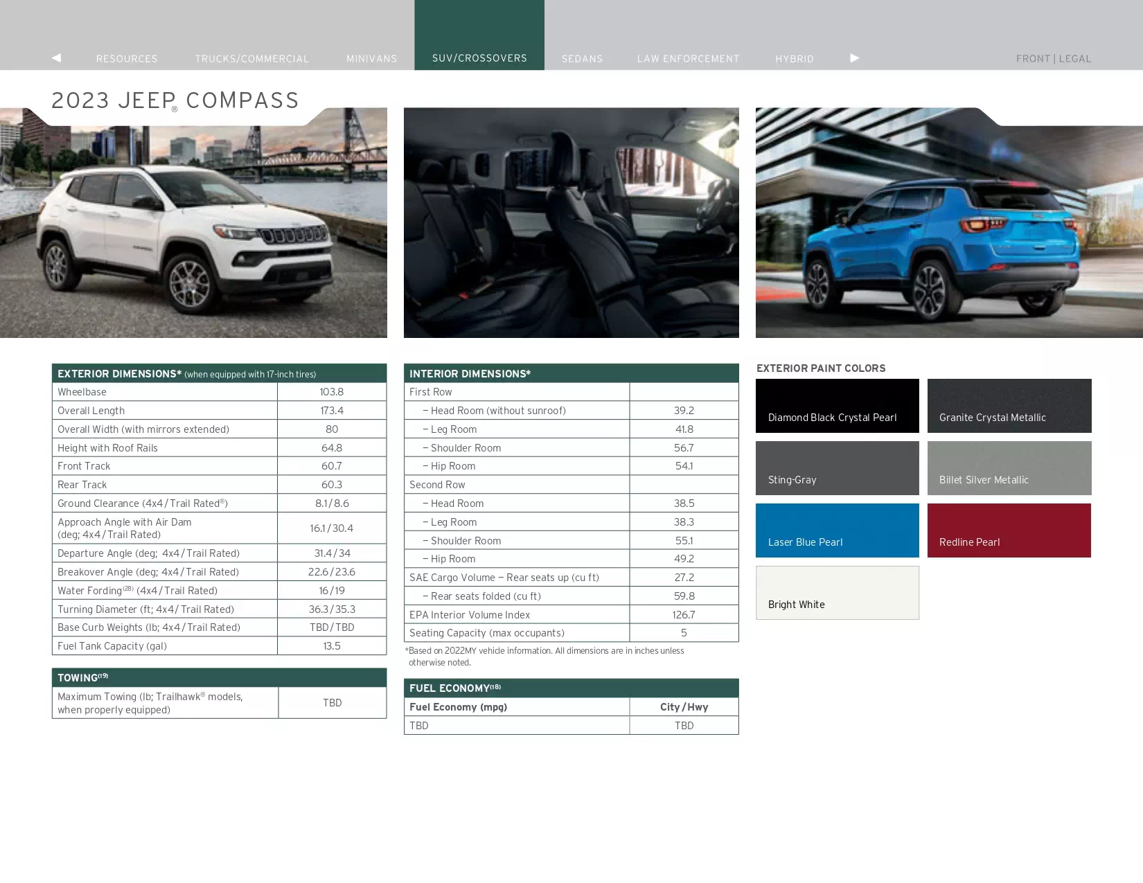 2023 Jeep Compass Paint Codes & Color Chart models, features and colors the vehicle comes in in 2023
