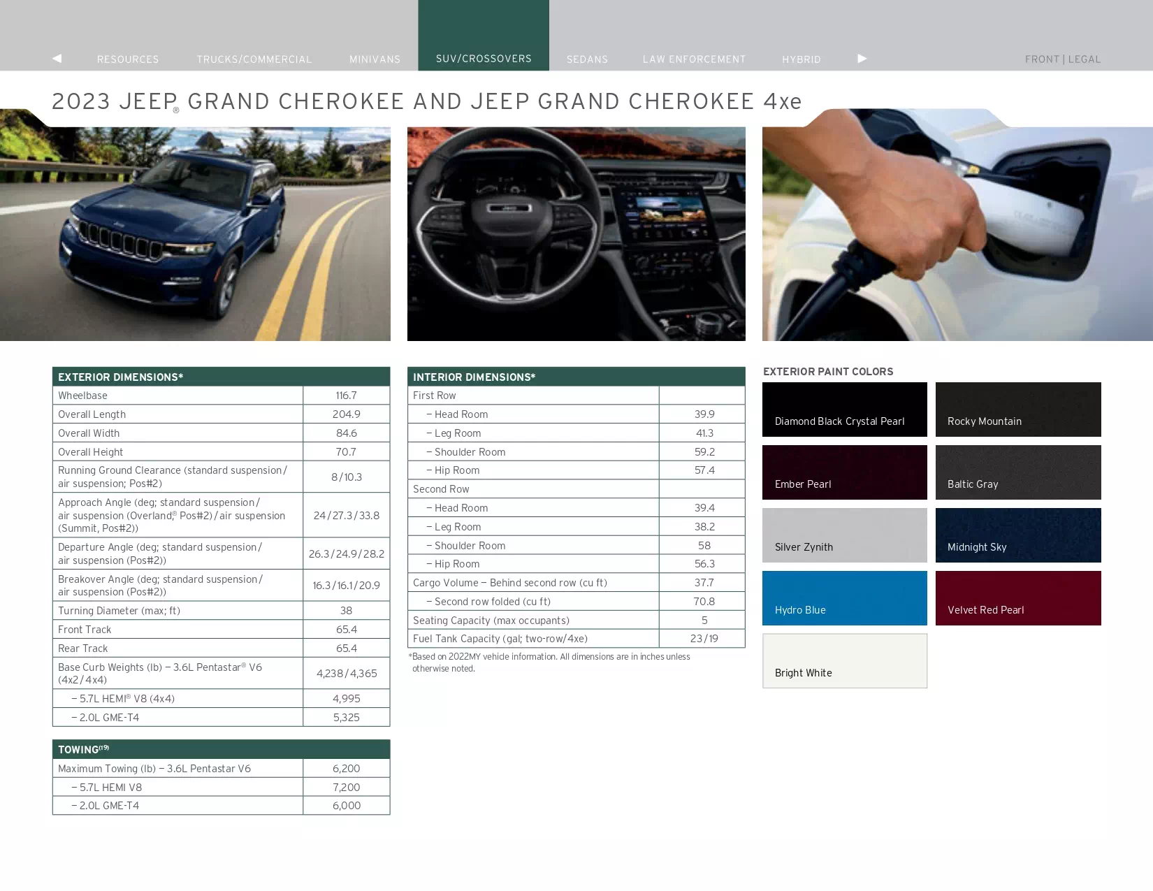 2023 Jeep Grand Cherokee & 4xe Paint Codes & Color Chart models, features and colors the vehicle comes in in 2023