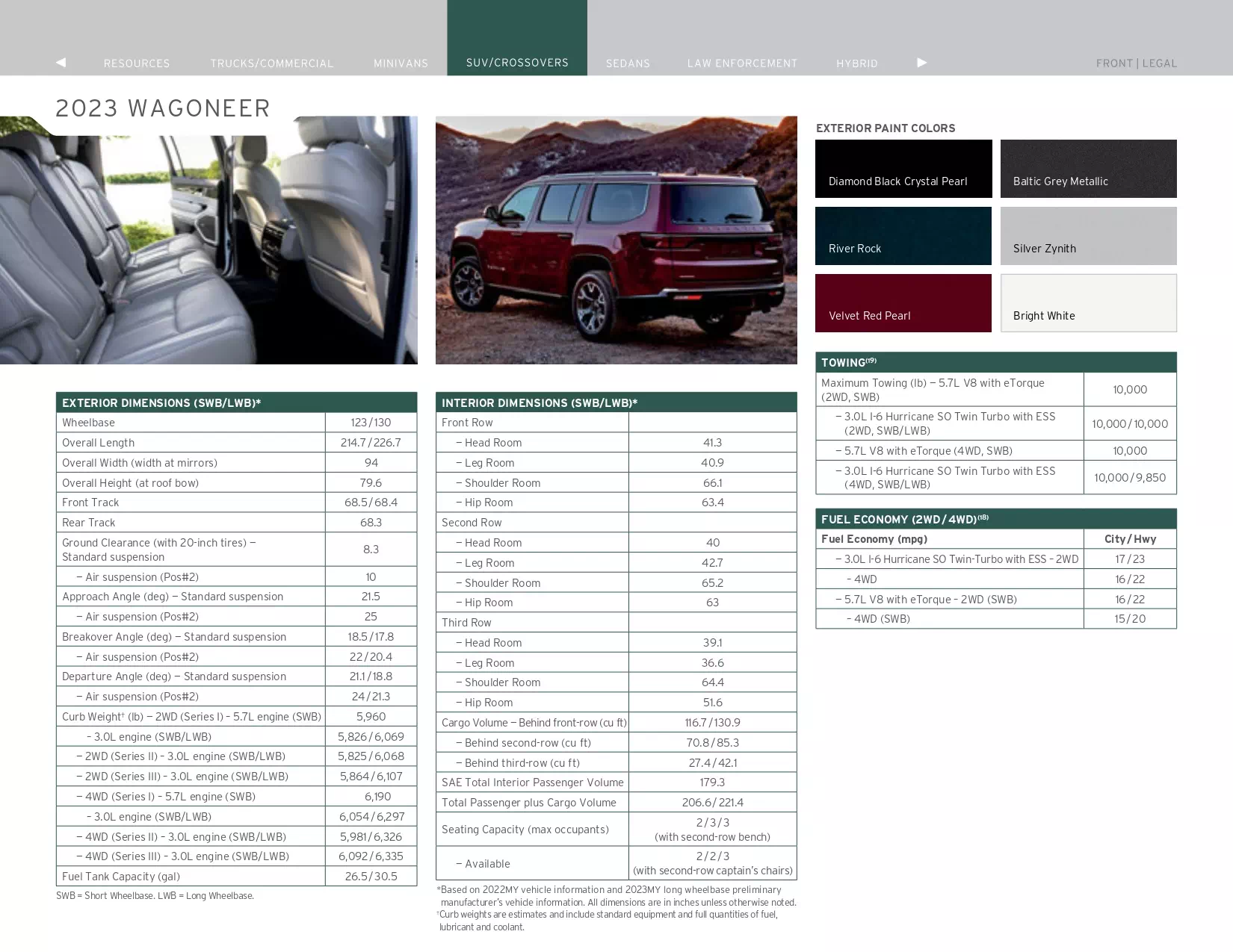 2023 Jeep Wagoneer Paint Codes & Color Chart models, features and colors the vehicle comes in in 2023