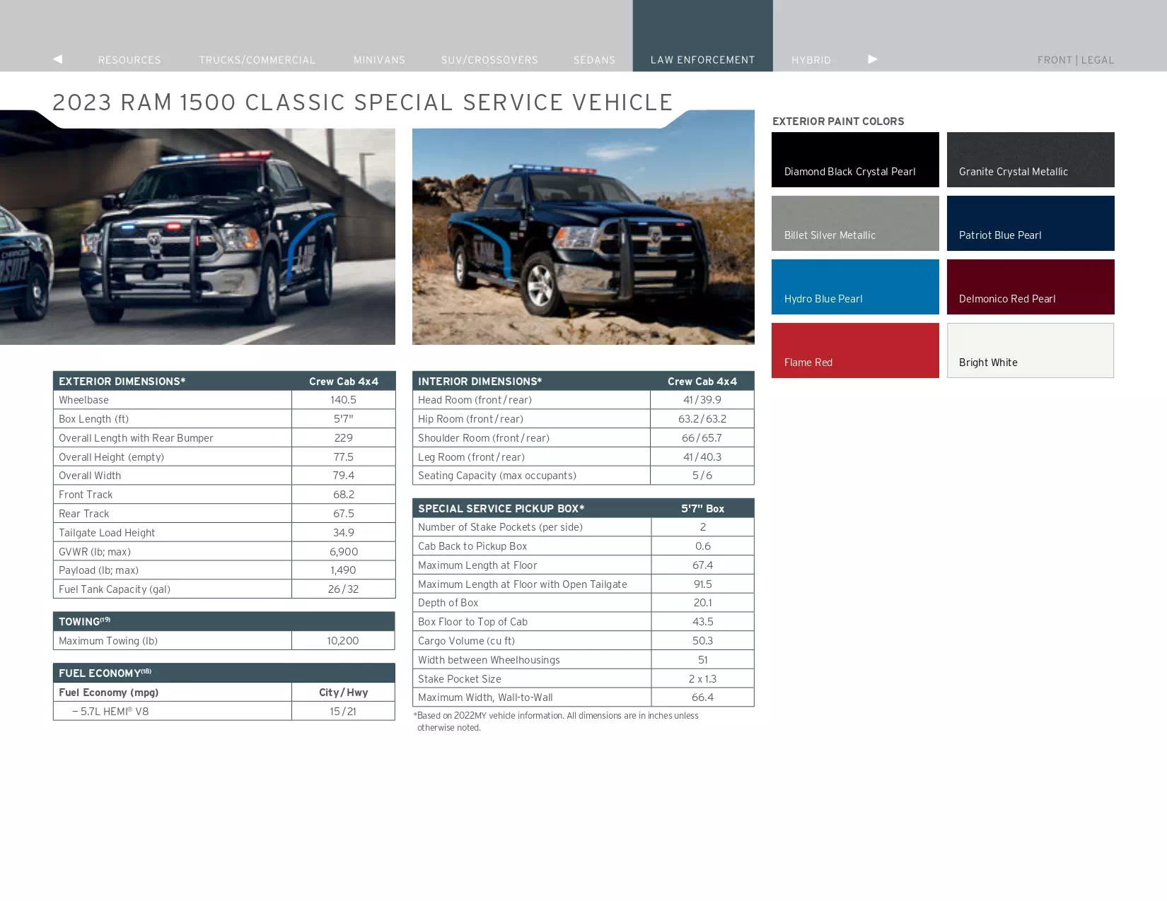 2023 Ram Paint Codes & Color Chart models, features and colors the vehicle comes in in 2023