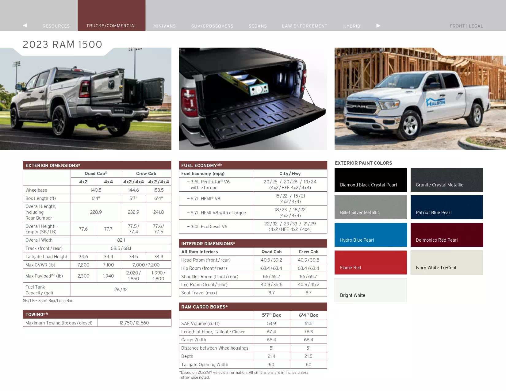 2023 Ram Paint Codes & Color Chart models, features and colors the vehicle comes in in 2023