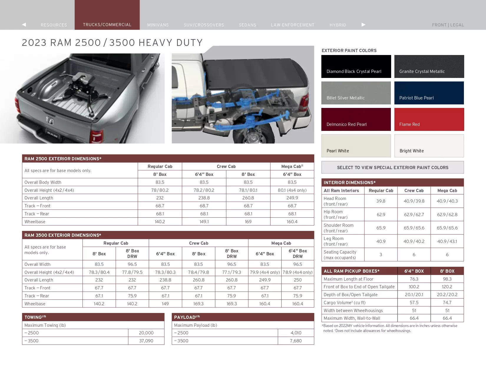 2023 Ram Paint Codes & Color Chart models, features and colors the vehicle comes in in 2023