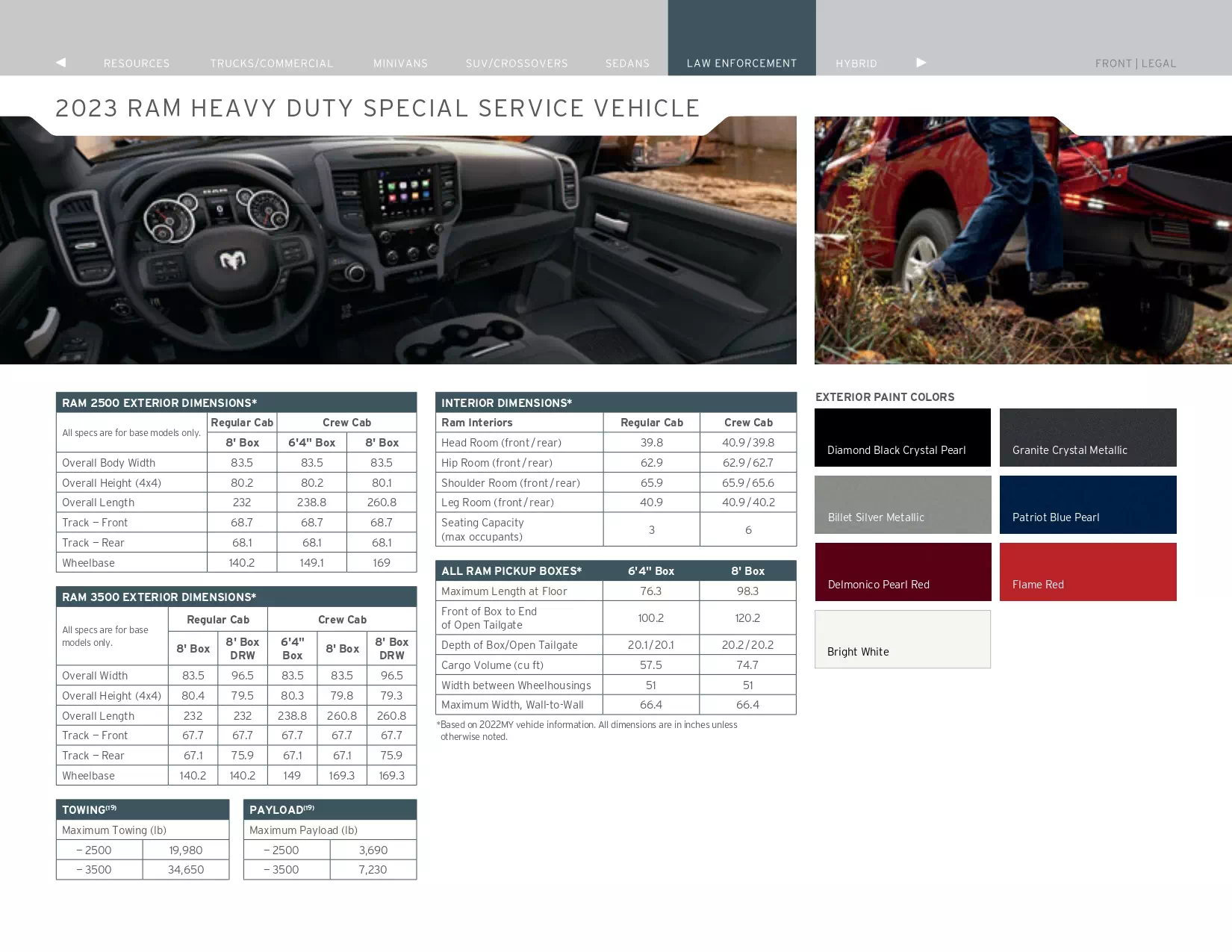 2023 Ram Paint Codes & Color Chart models, features and colors the vehicle comes in in 2023