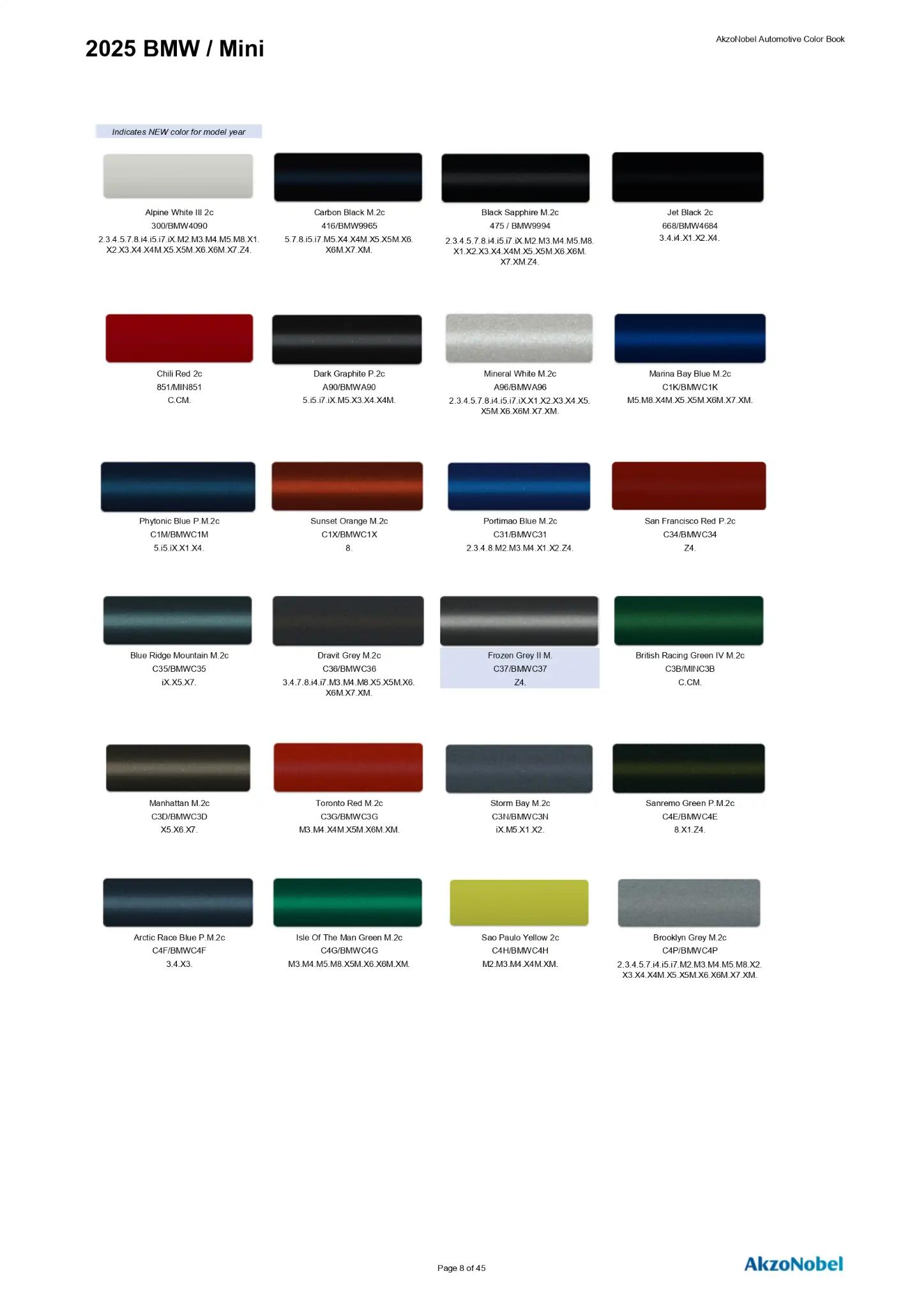 2025 BMW and Mini Paint Codes and Color Chart Page 1 Paint codes, and their ordering stock numbers for their color on 2025 vehicles
