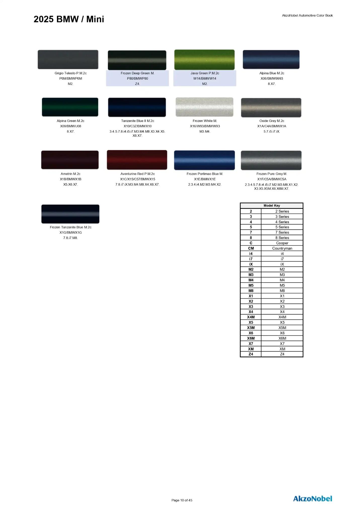 2025 BMW and Mini Paint Codes and Color Chart Page 3 Paint codes, and their ordering stock numbers for their color on 2025 vehicles