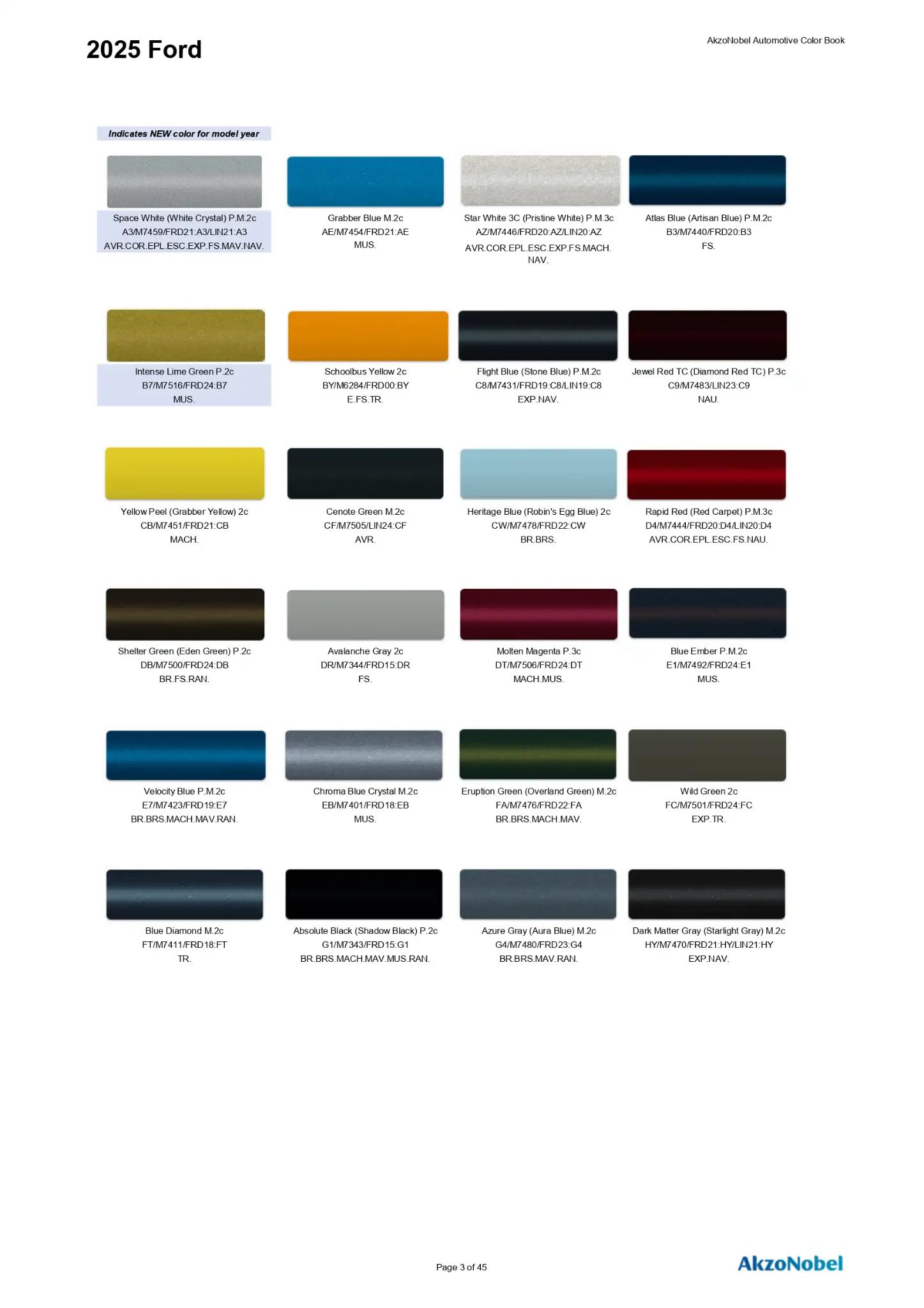 2025 Ford and Lincoln Paint Codes and Color Chart Page 1 Paint codes, and their ordering stock numbers for their color on 2025 vehicles