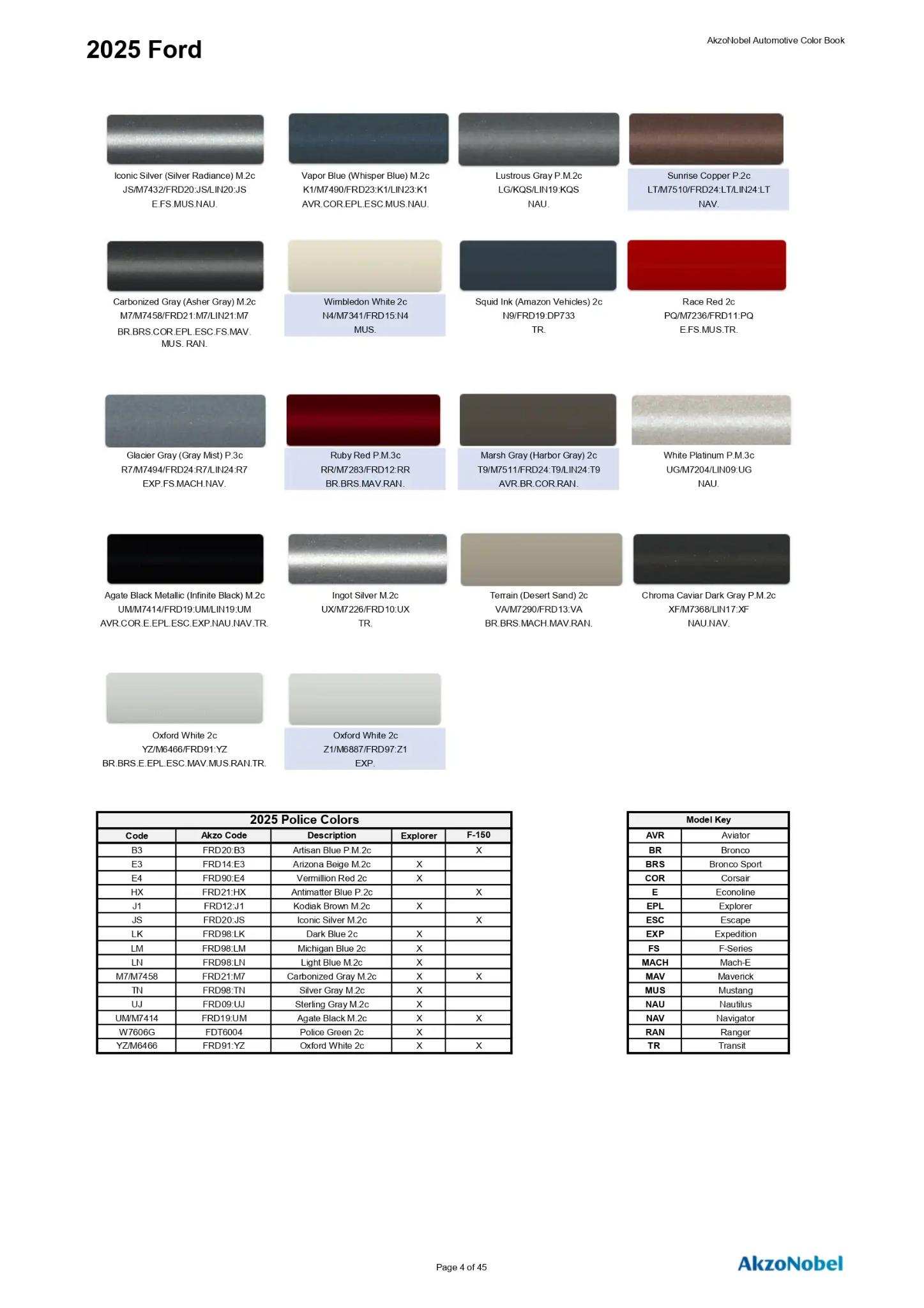 2025 Ford and Lincoln Paint Codes and Color Chart Page 2 Paint codes, and their ordering stock numbers for their color on 2025 vehicles