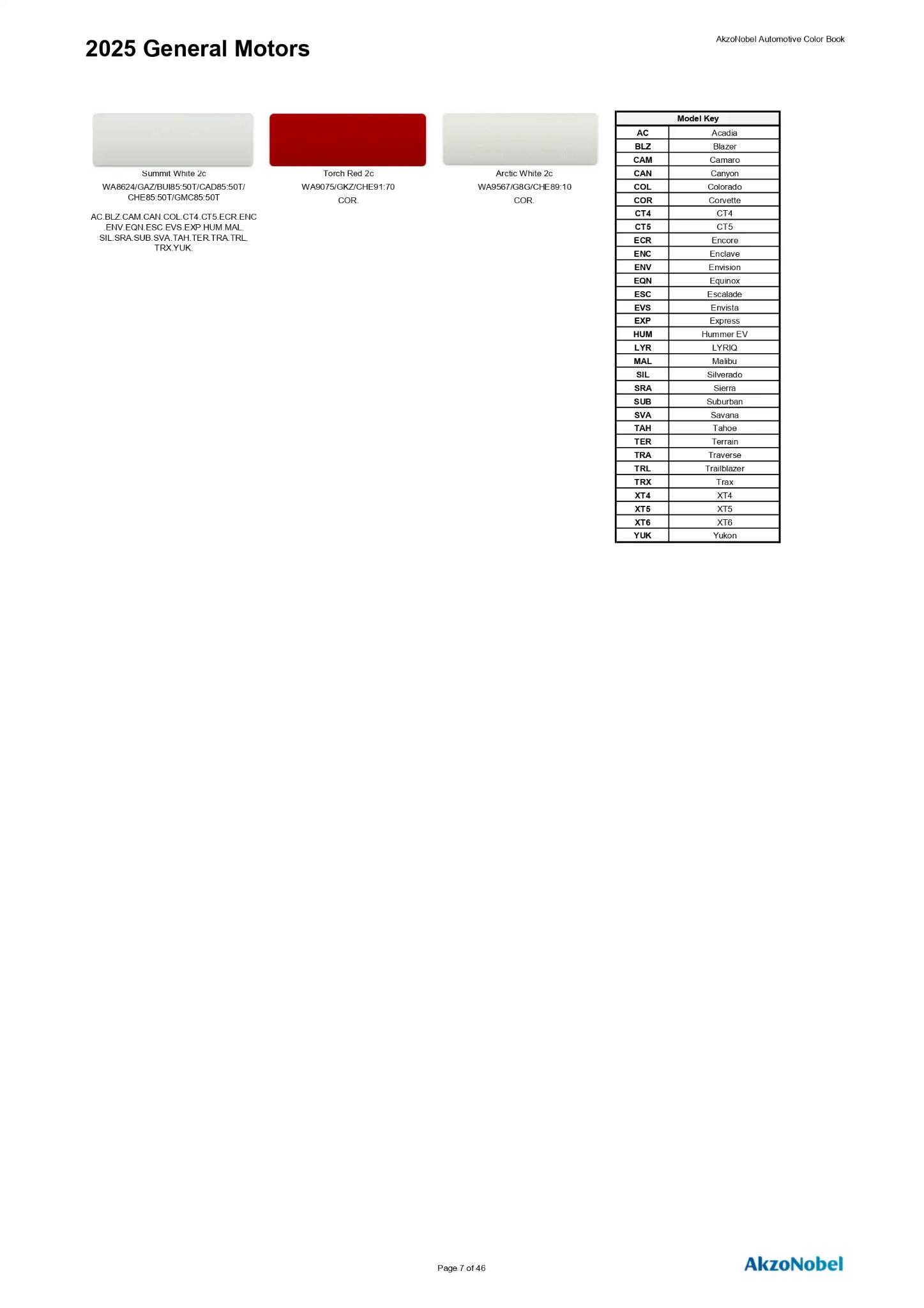 2025 General Motors, Buick. Cadillac, Chevrolet, GMC Paint Codes and Color Chart Page 3 Paint codes, and their ordering stock numbers for their color on 2025 vehicles