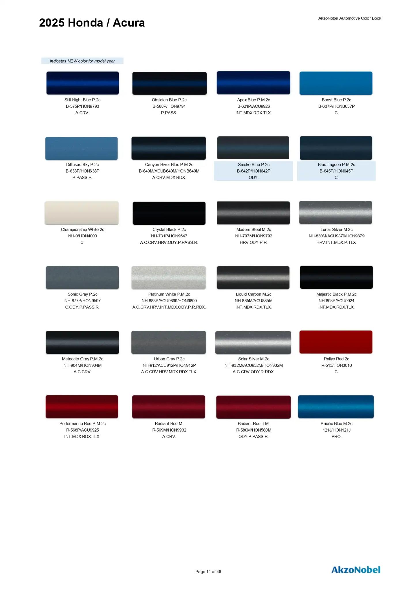 2025 Honda and Acura Paint Codes and Color Chart Page 1 Paint codes, and their ordering stock numbers for their color on 2025 vehicles