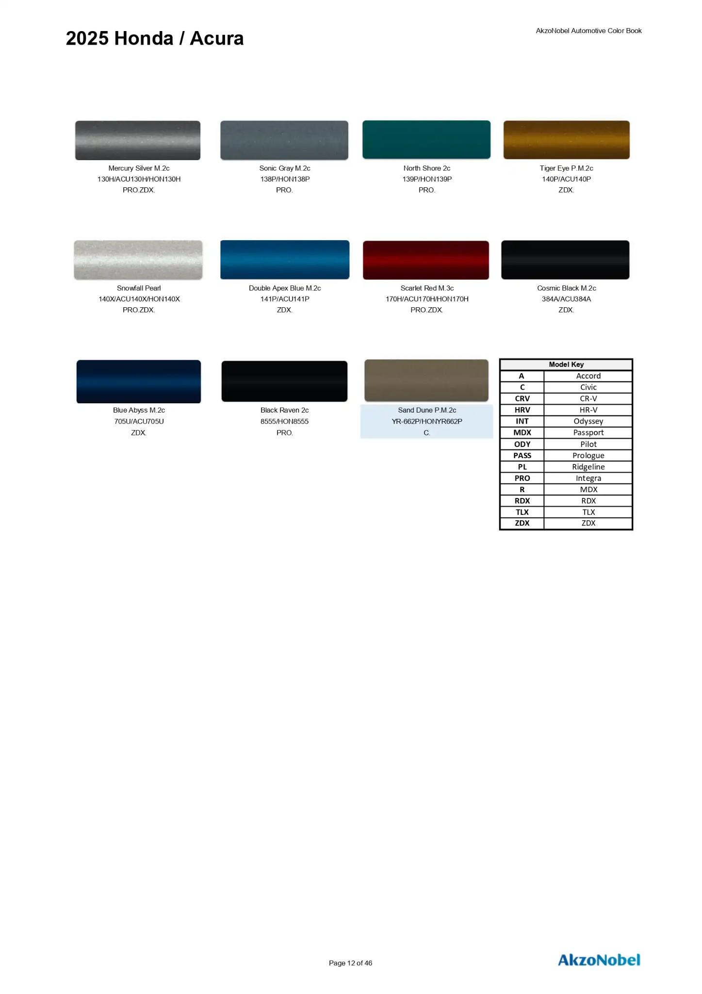 2025 Honda and Acura Paint Codes and Color Chart Page 2 Paint codes, and their ordering stock numbers for their color on 2025 vehicles