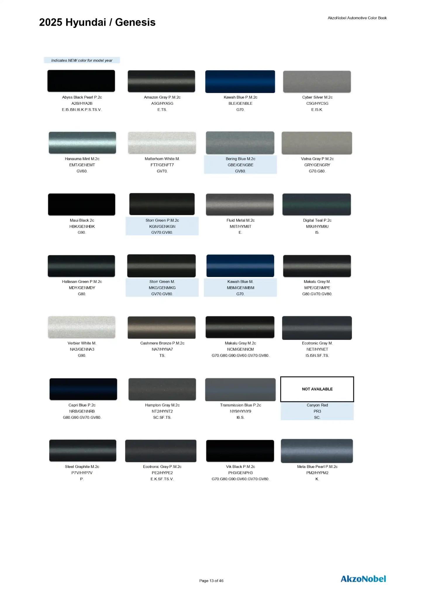 2025 Hyundai / Genesis Paint Codes and Color Chart Page 1 Paint codes, and their ordering stock numbers for their color on 2025 vehicles