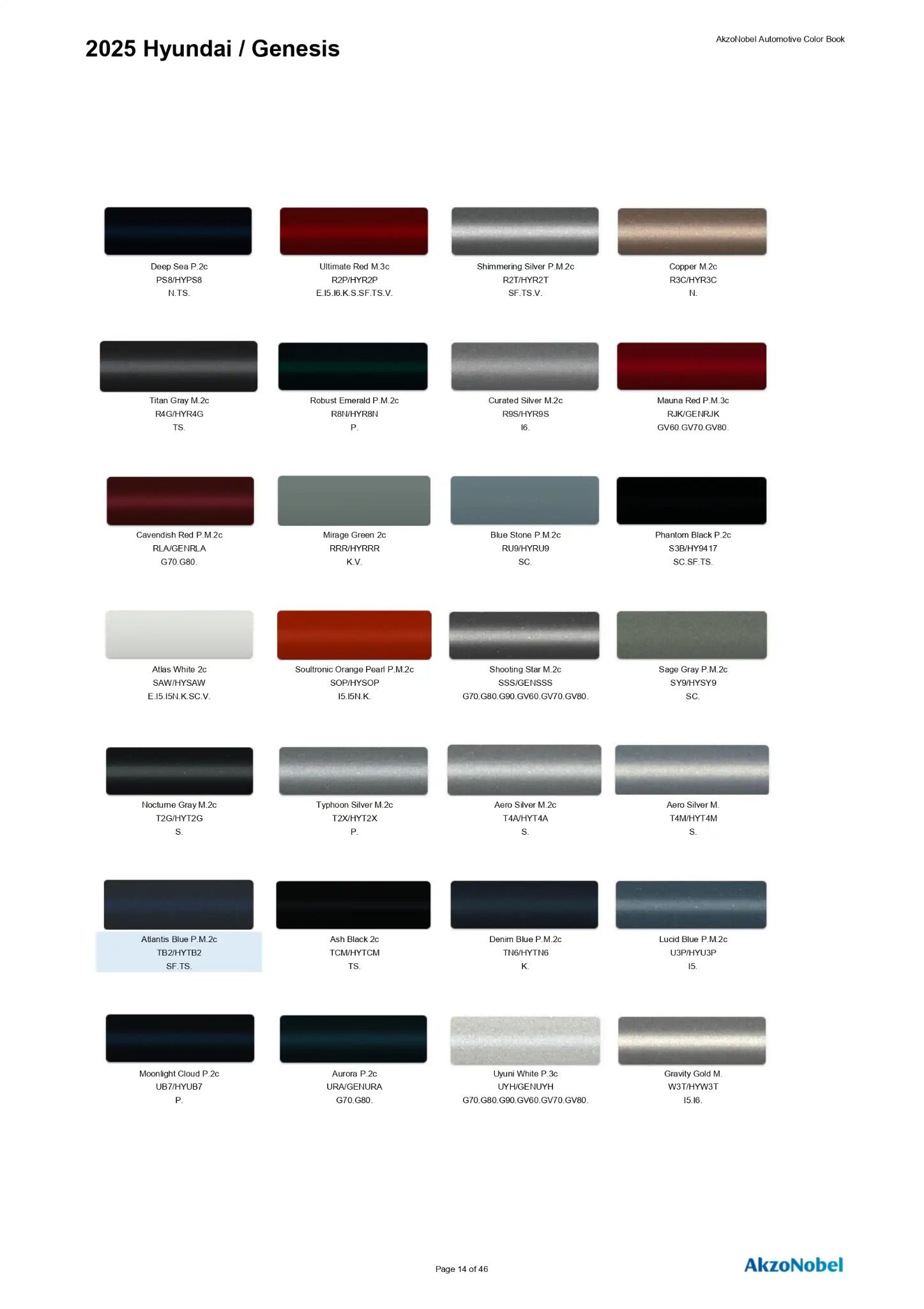 2025 Hyundai / Genesis Paint Codes and Color Chart Page 2 Paint codes, and their ordering stock numbers for their color on 2025 vehicles