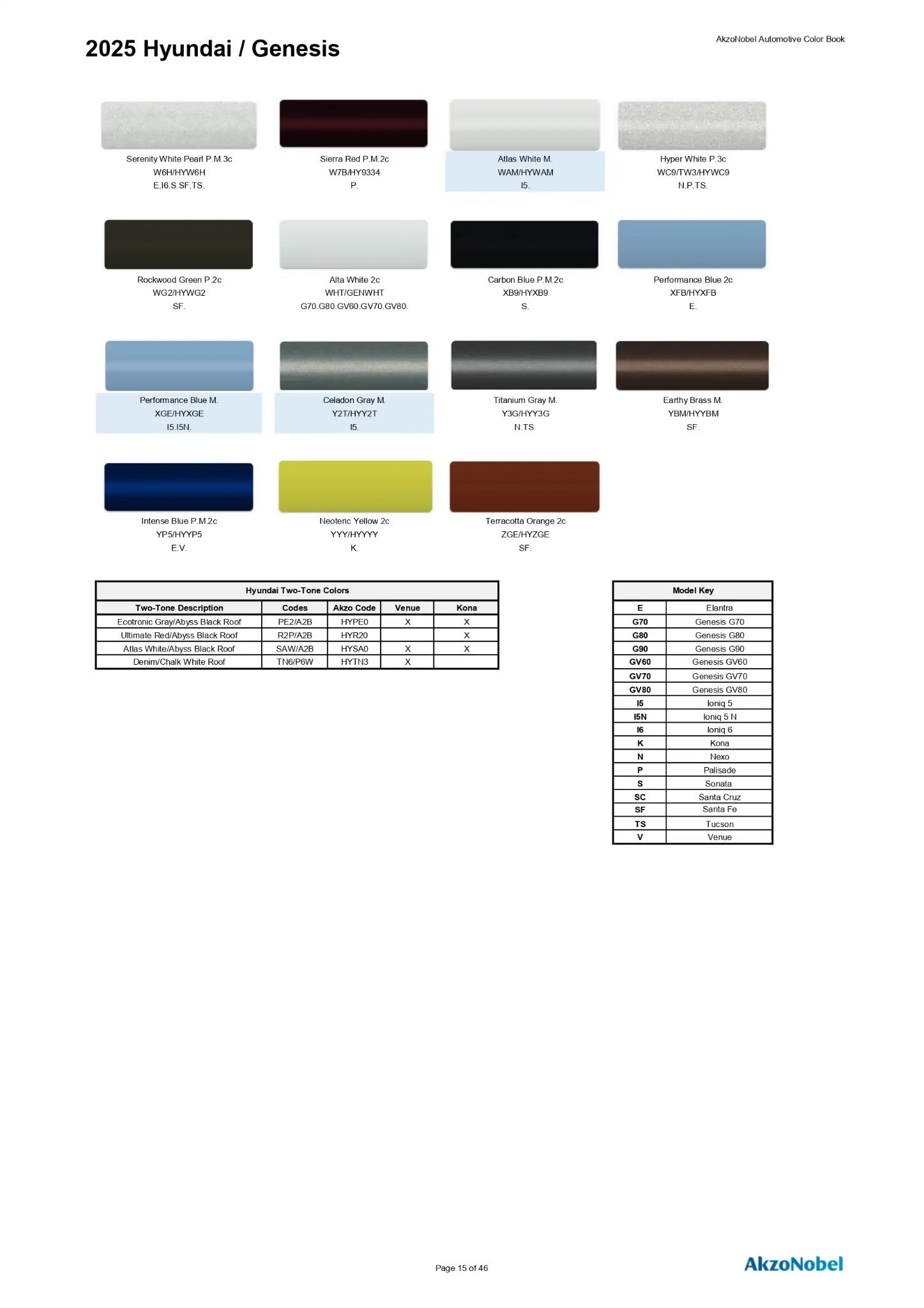 2025 Hyundai / Genesis Paint Codes and Color Chart Page 3 Paint codes, and their ordering stock numbers for their color on 2025 vehicles