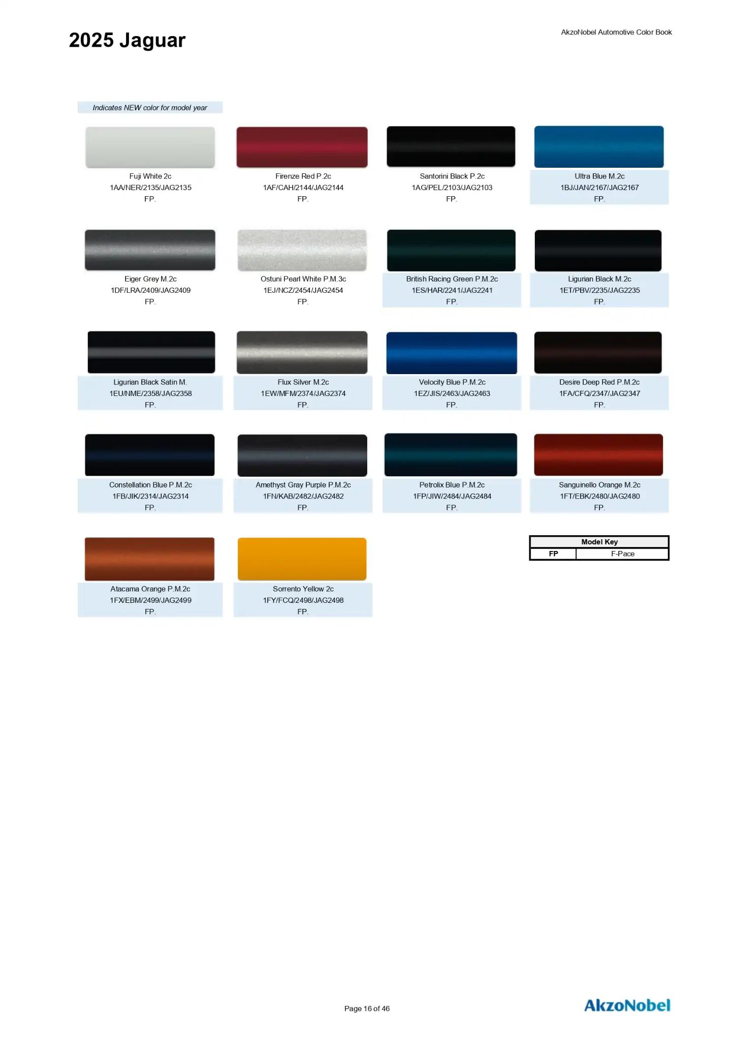 2025 Jaguar Paint Codes and Color Chart Page 1 Paint codes, and their ordering stock numbers for their color on 2025 vehicles