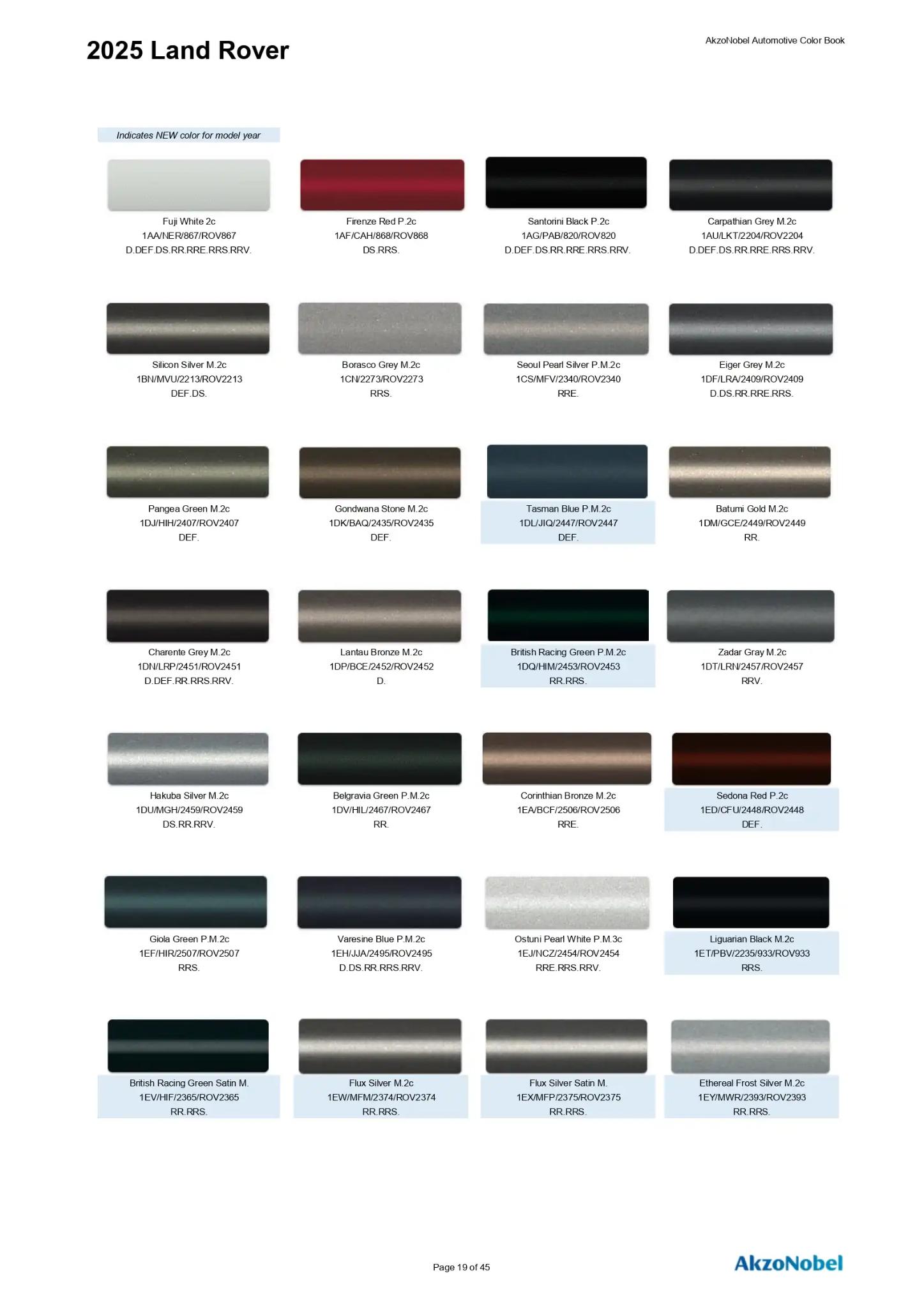 2025 Land Rover Paint Codes and Color Chart Page 1 Paint codes, and their ordering stock numbers for their color on 2025 vehicles
