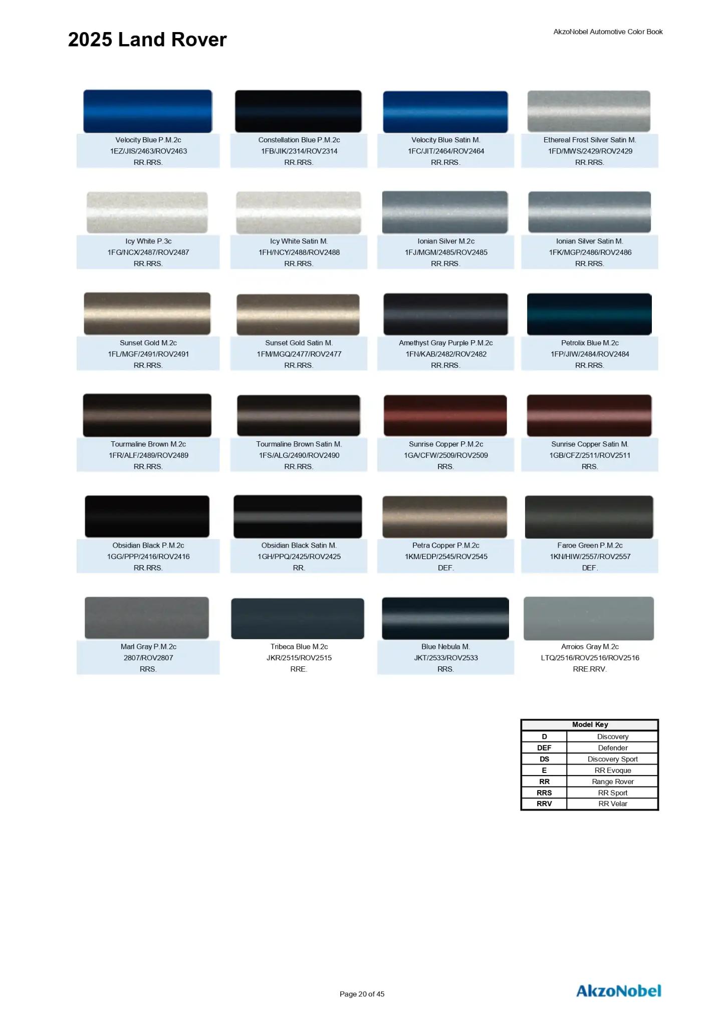 2025 Land Rover Paint Codes and Color Chart Page 2 Paint codes, and their ordering stock numbers for their color on 2025 vehicles