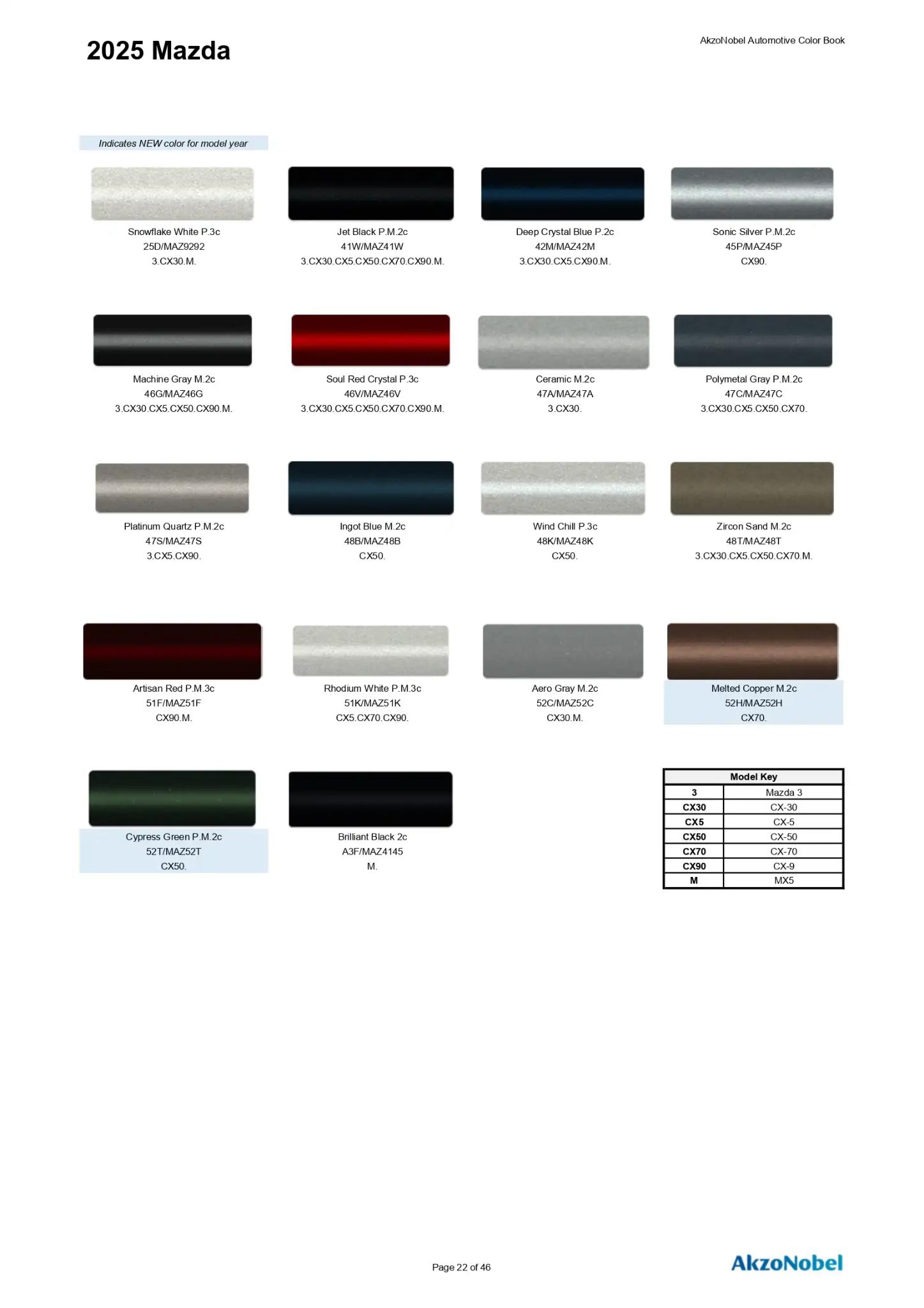 2025 Mazda Paint Codes and Color Chart Page 1 Paint codes, and their ordering stock numbers for their color on 2025 vehicles