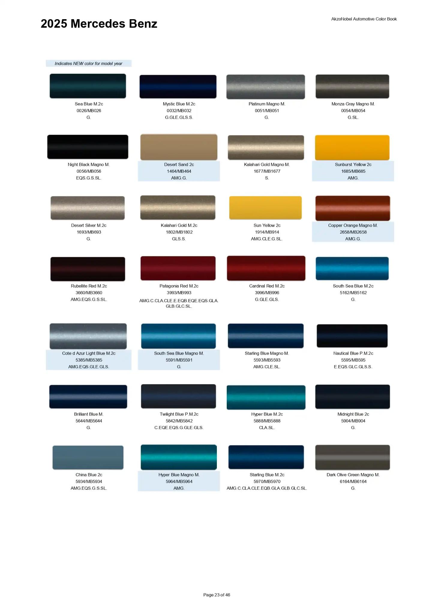 2025 Mercides Benz Paint Codes and Color Chart Page 1 Paint codes, and their ordering stock numbers for their color on 2025 vehicles