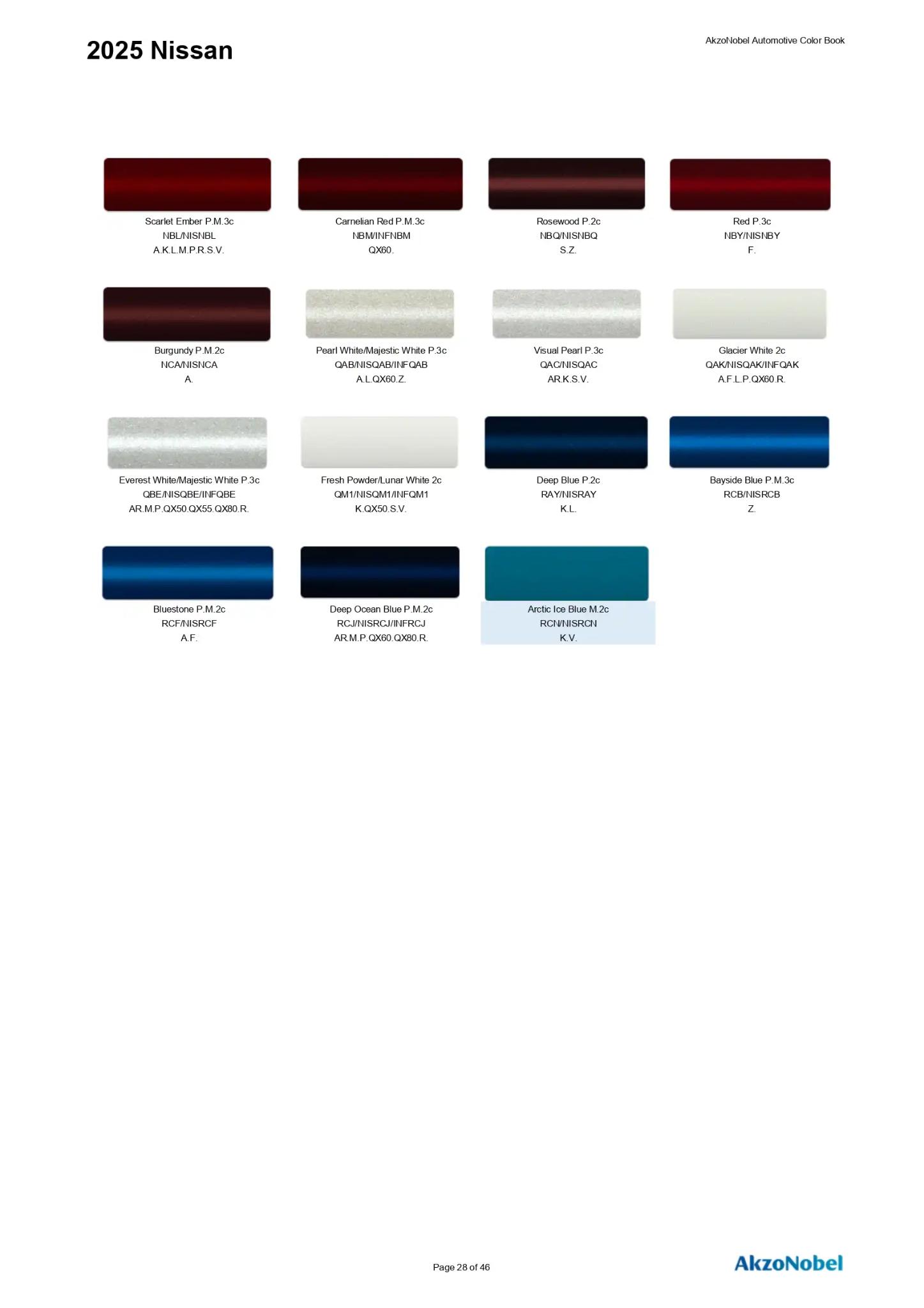 2025 Nissan / Infiniti Paint Codes and Color Chart Page 2 Paint codes, and their ordering stock numbers for their color on 2025 vehicles