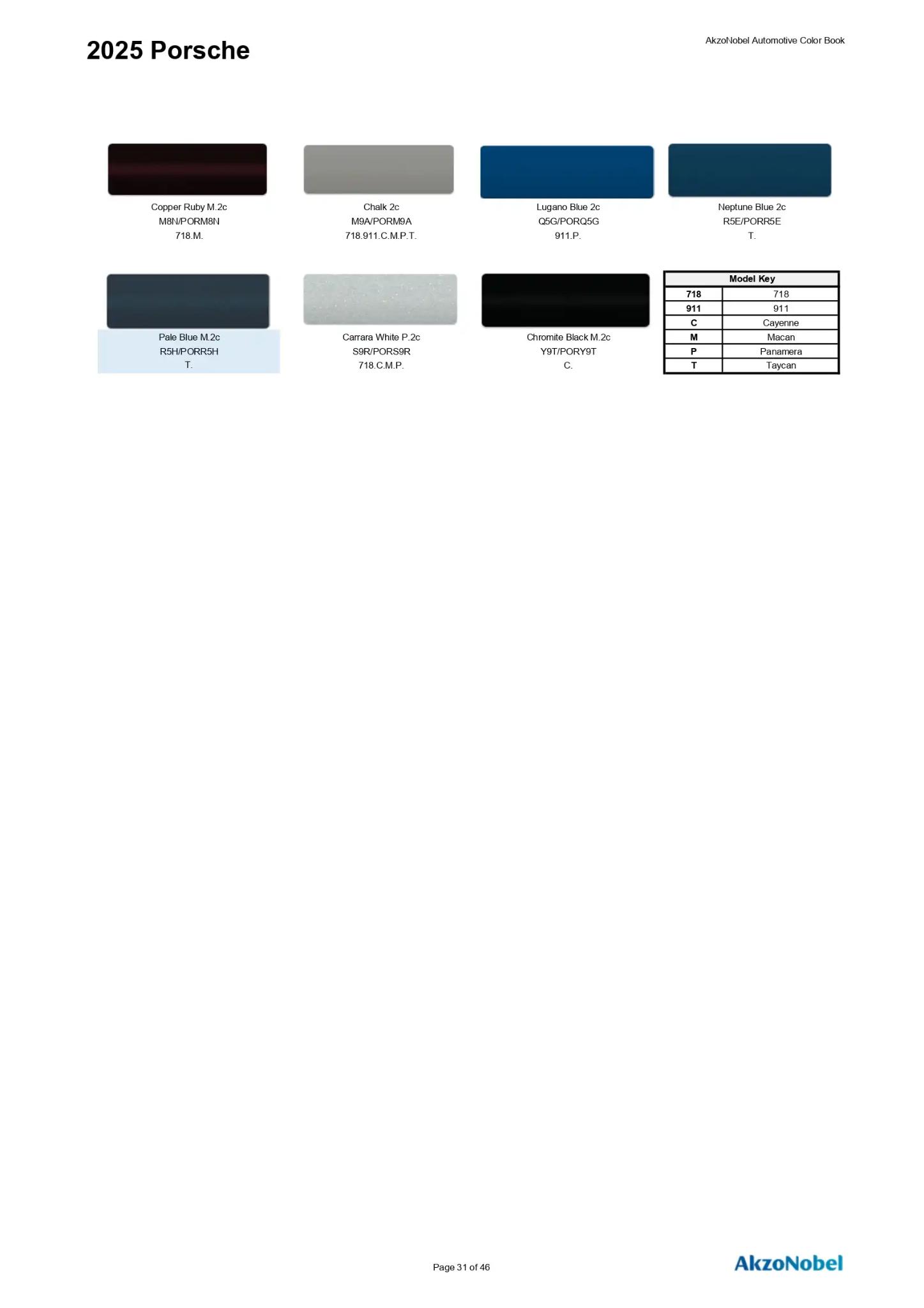 2025 Porsche Paint Codes and Color Chart Page 2 Paint codes, and their ordering stock numbers for their color on 2025 vehicles