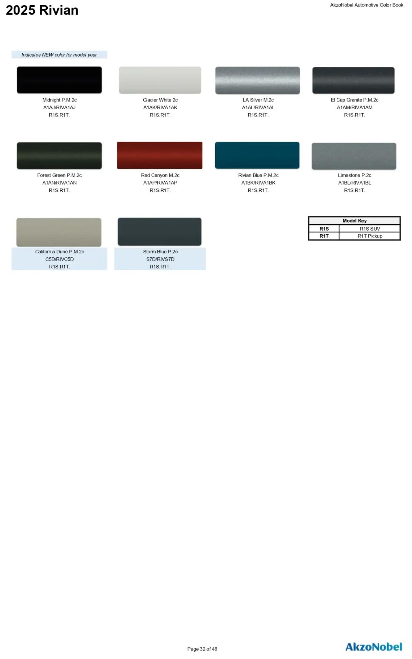2025 Rivian Paint Codes and Color Chart Page 1 Paint codes, and their ordering stock numbers for their color on 2025 vehicles