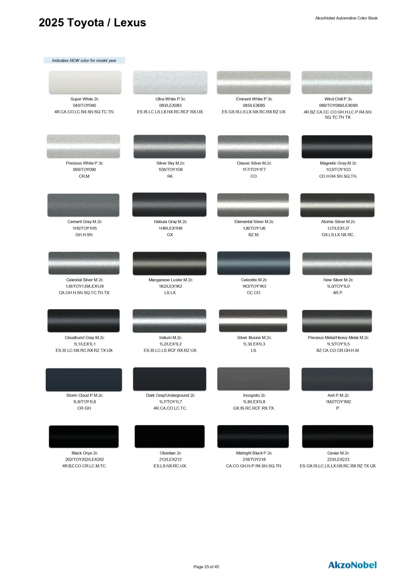 2025 Toyota / Lexus Paint Codes and Color Chart Page 1 Paint codes, and their ordering stock numbers for their color on 2025 vehicles