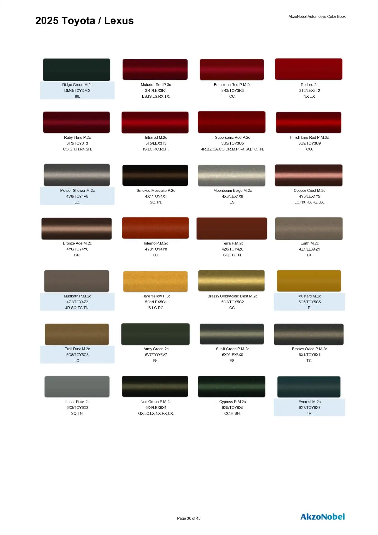 2025 Toyota / Lexus Paint Codes and Color Chart Page 2 Paint codes, and their ordering stock numbers for their color on 2025 vehicles