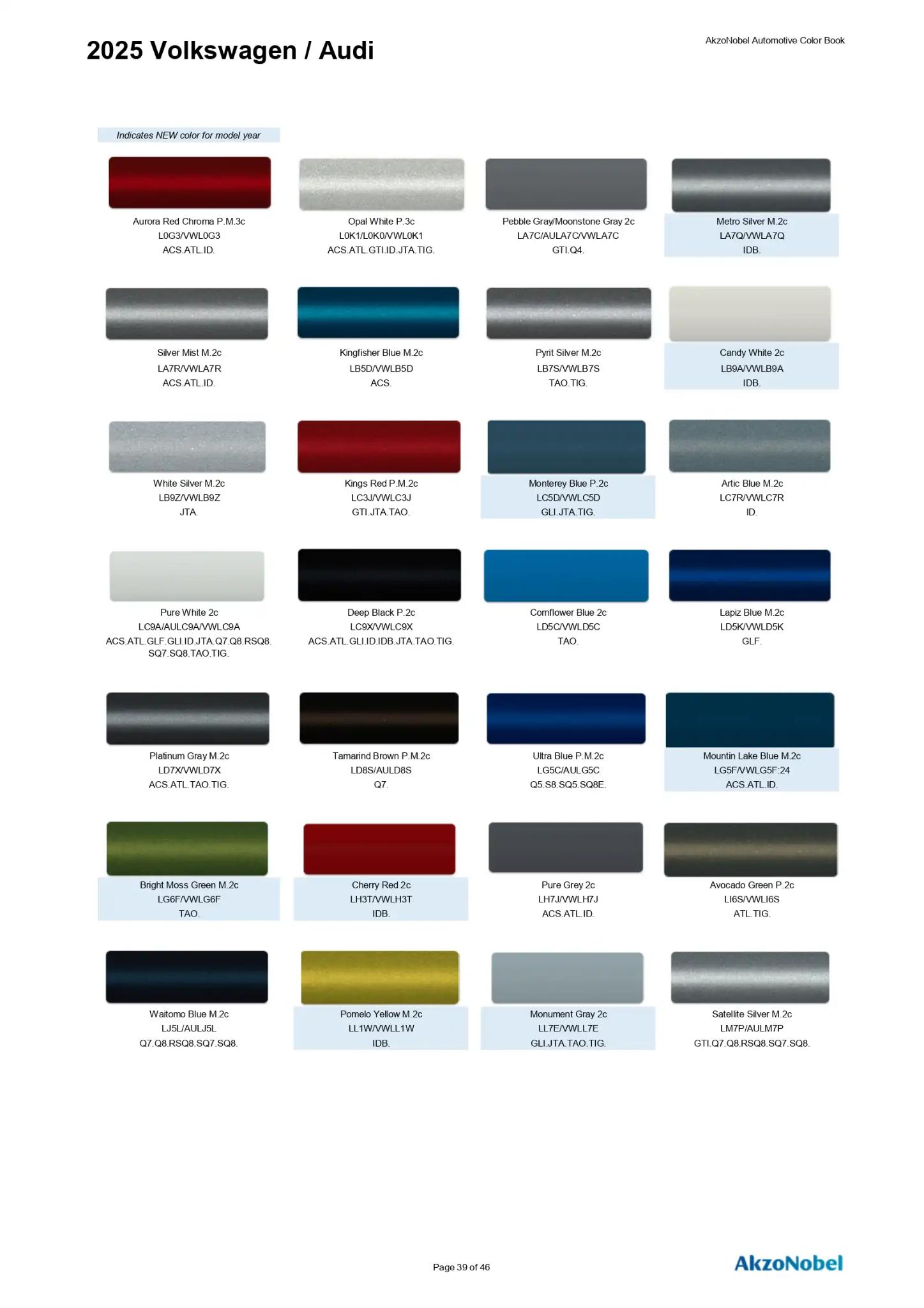 2025 Volkswagen/Audi Paint Codes and Color Chart Page 1 Paint codes, and their ordering stock numbers for their color on 2025 vehicles