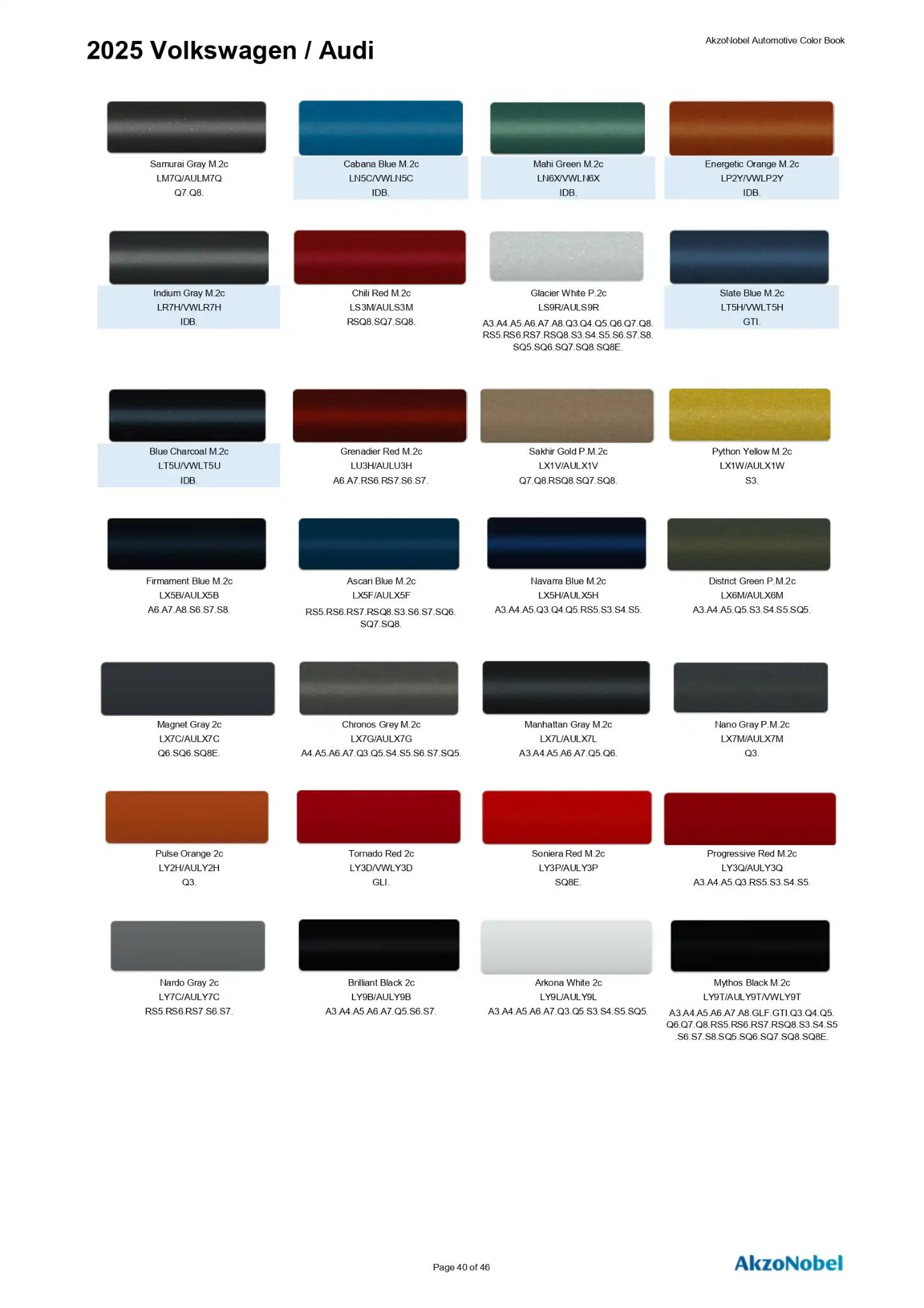 2025 Volkswagen/Audi Paint Codes and Color Chart Page 2 Paint codes, and their ordering stock numbers for their color on 2025 vehicles