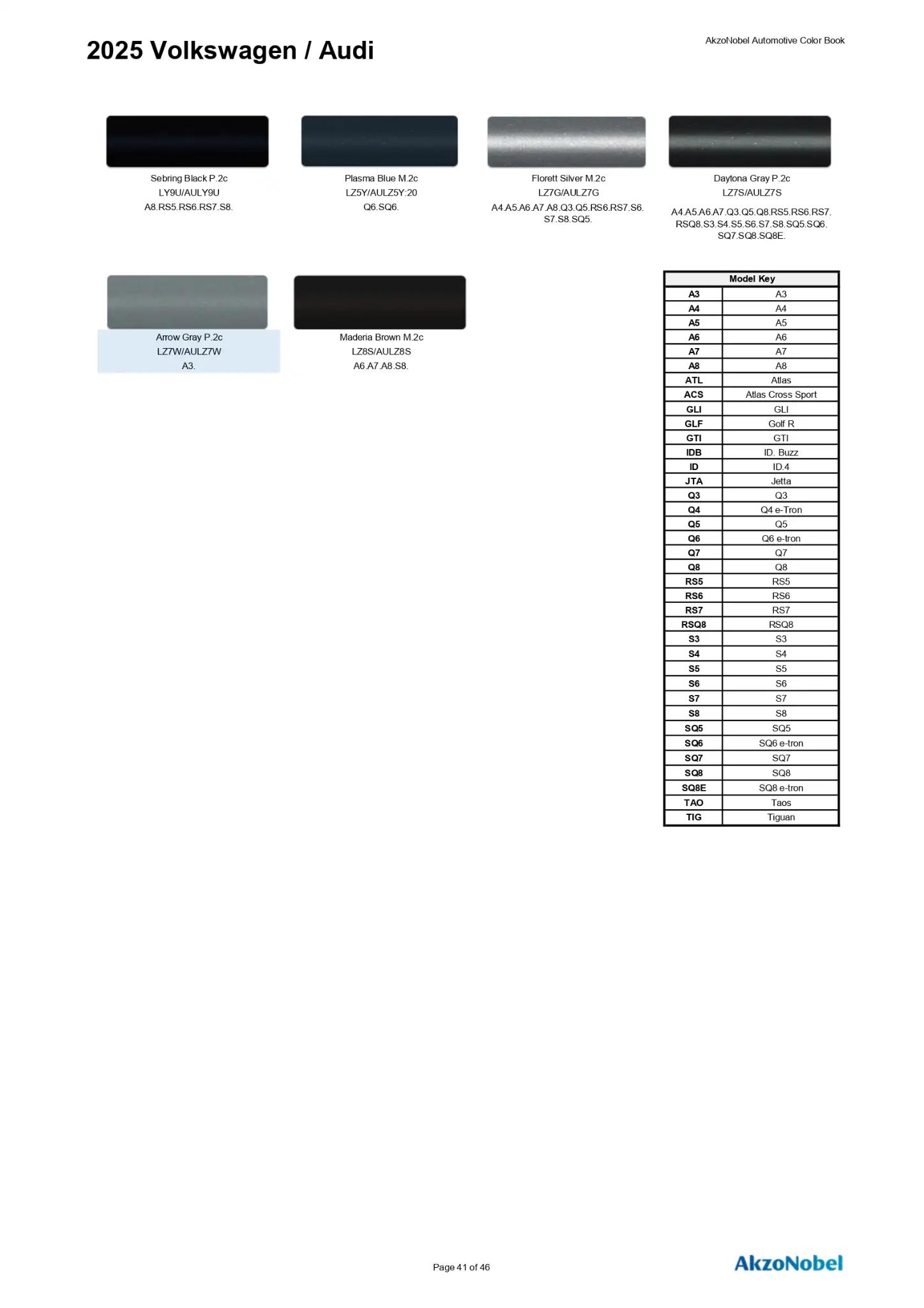 2025 Volkswagen/Audi Paint Codes and Color Chart Page 3 Paint codes, and their ordering stock numbers for their color on 2025 vehicles