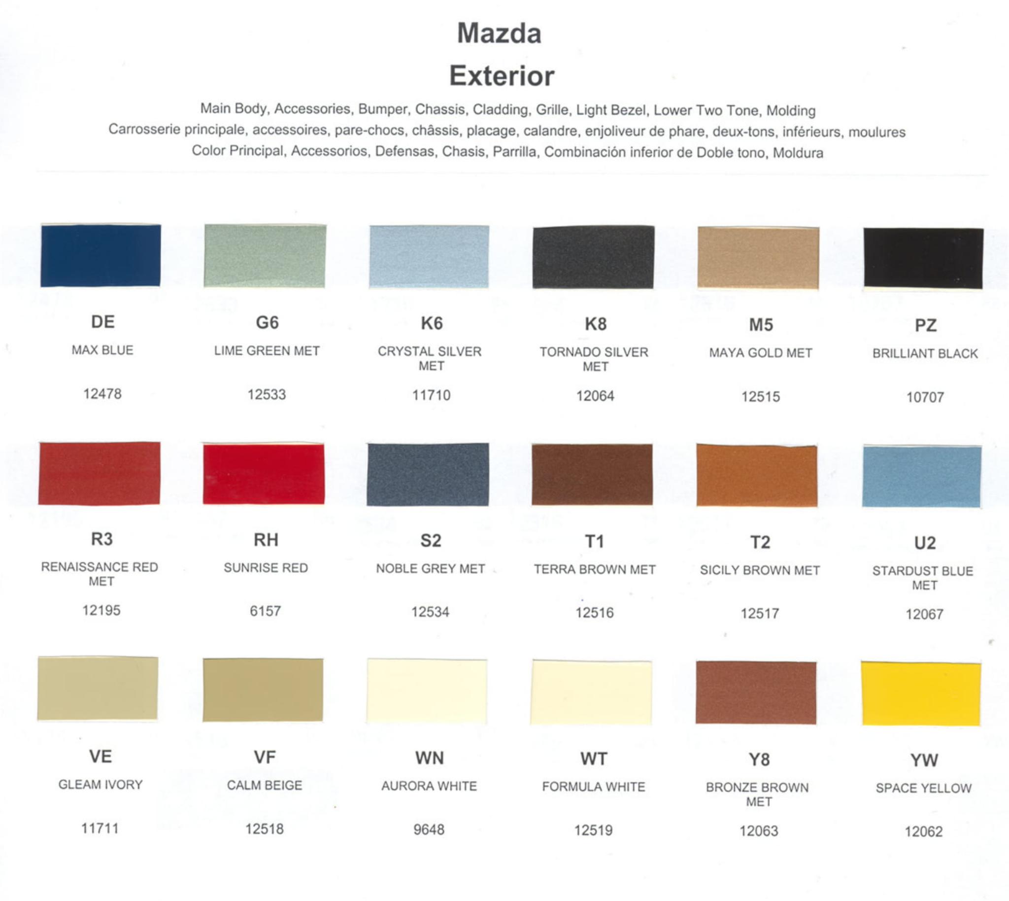 1981 Mazda Paint Codes