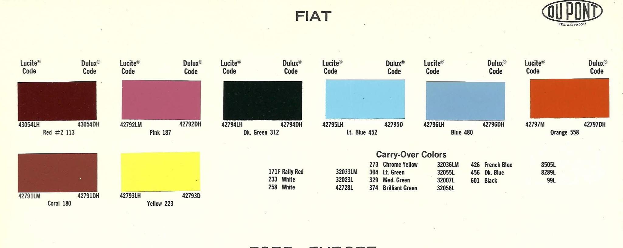 1973 Fiat Paint Codes and Color Chart Color swatches, and their ordering paint codes for Fiat Branded vehicles