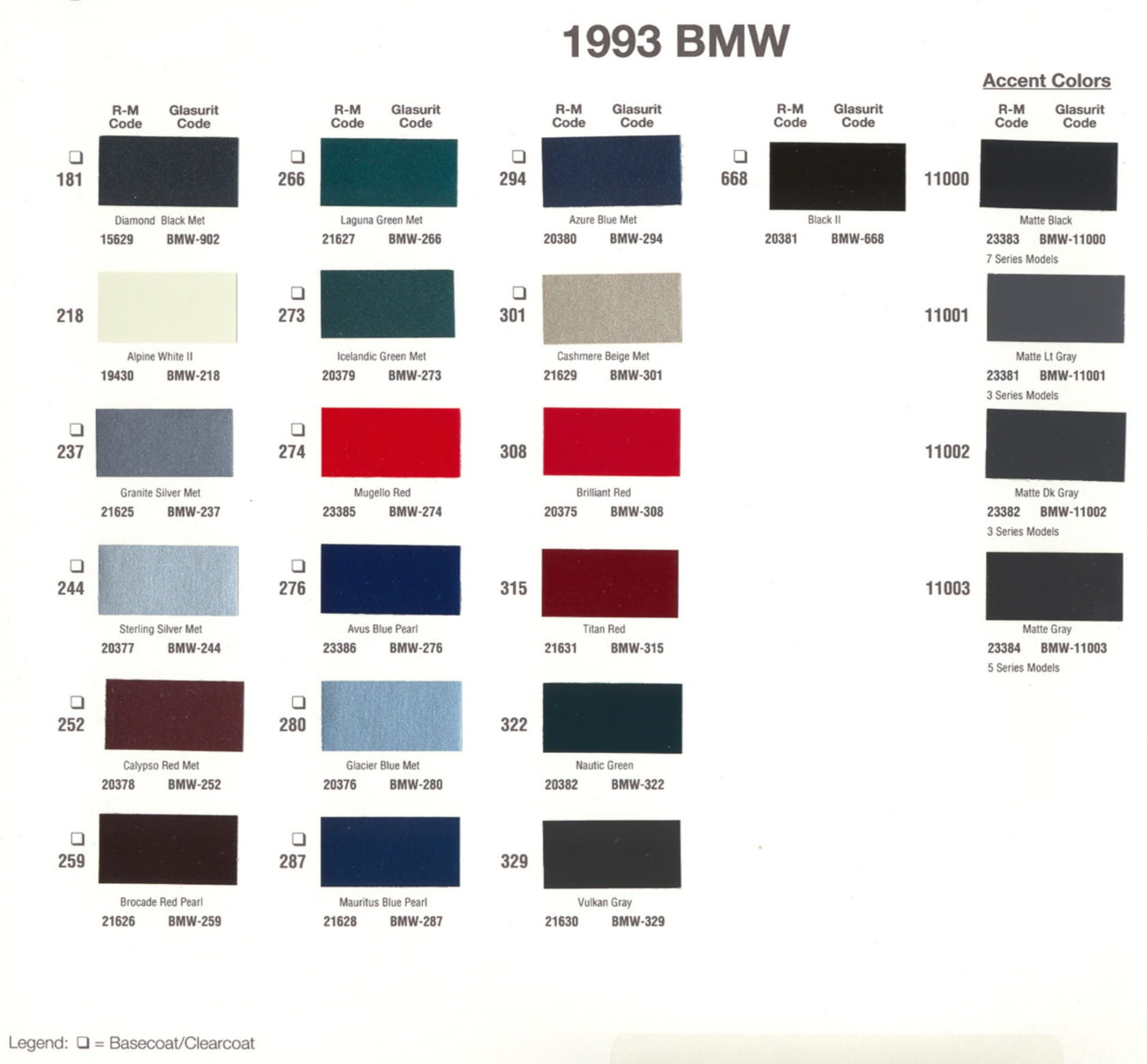 Paint Chips for Exterior, Interior, and Wheel Colors For BMW Colors 
