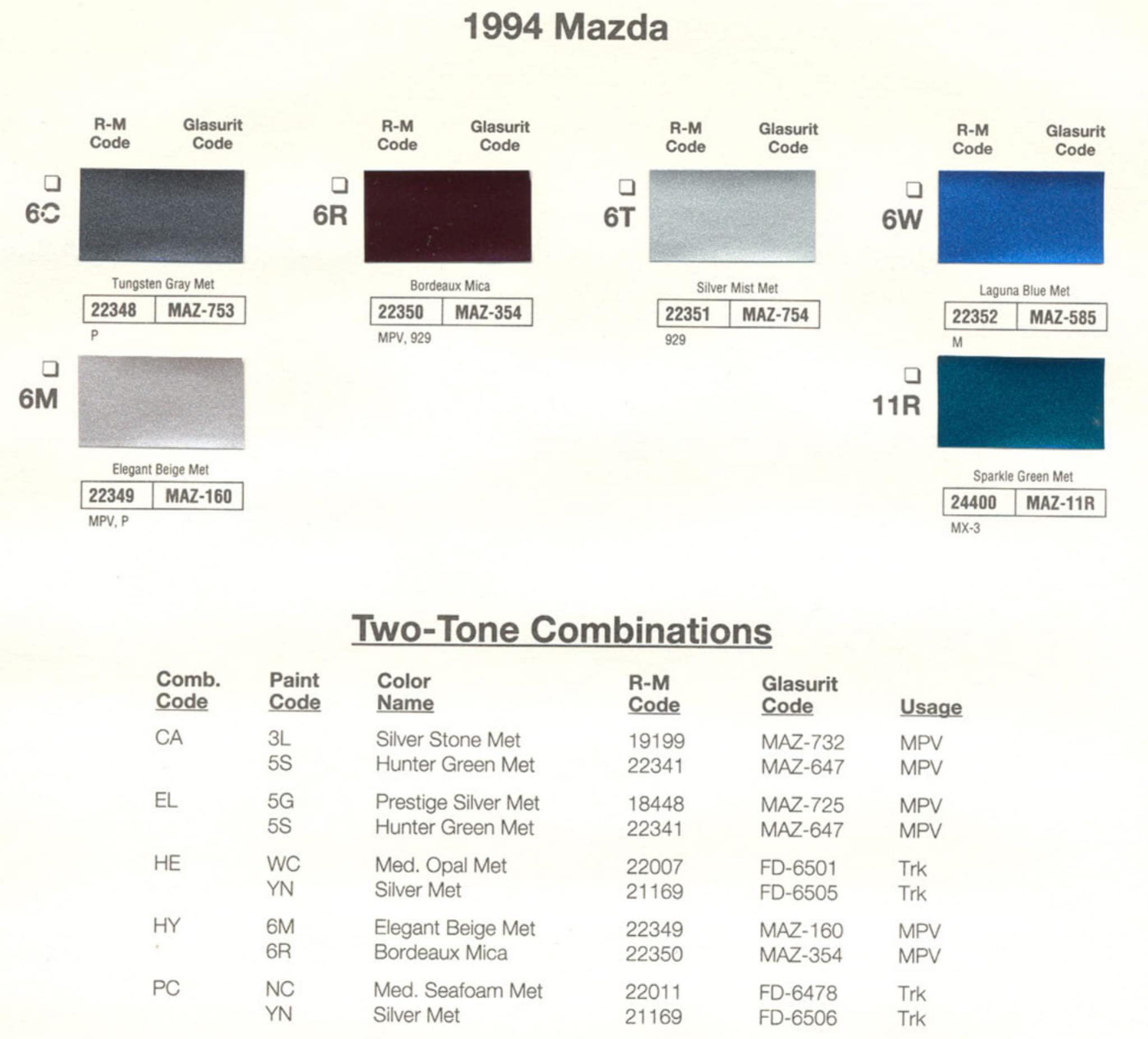 1994 Mazda Paint Codes