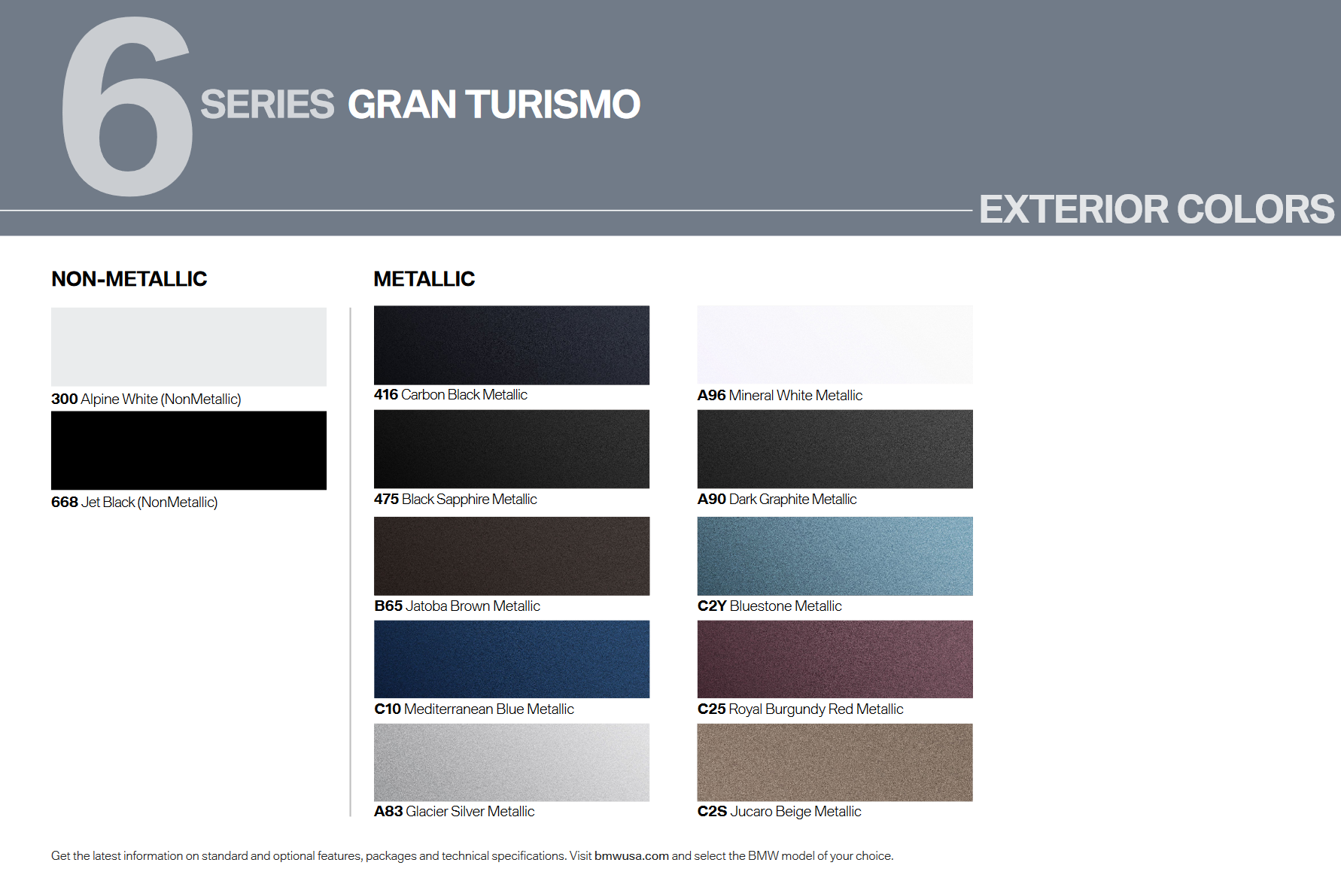 2019 BMW Series 6 Gran Turismo Paint Codes and Color Chart PAINT CODES AND EXAMPLES USED ON A 2019 BMW 6 SERIES vehicles