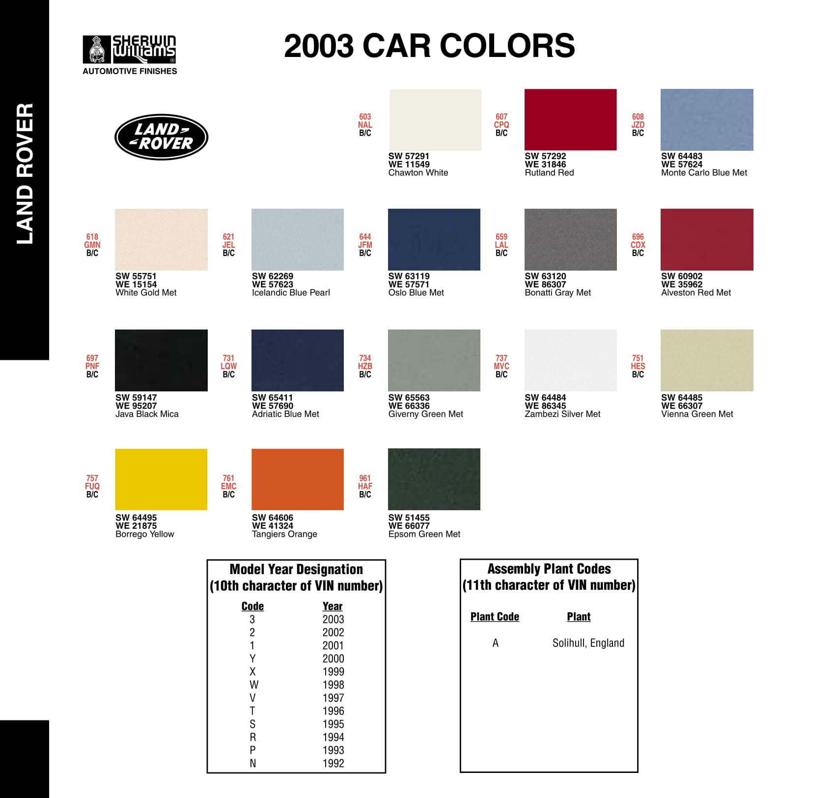 2003 Land Rover Land Rover Paint Codes