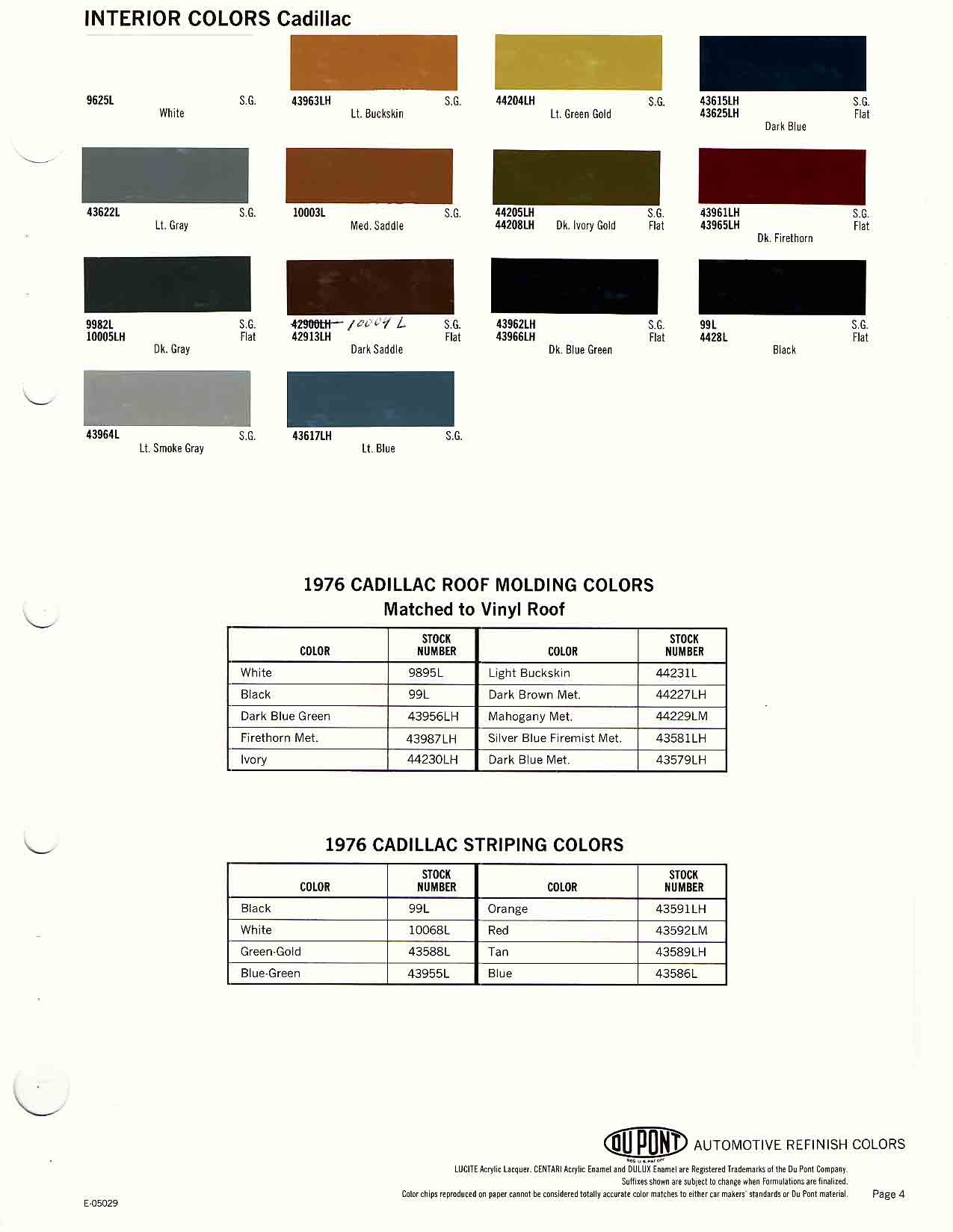 1976 Cadillac Paint Paint Color Example Charts, Descriptions