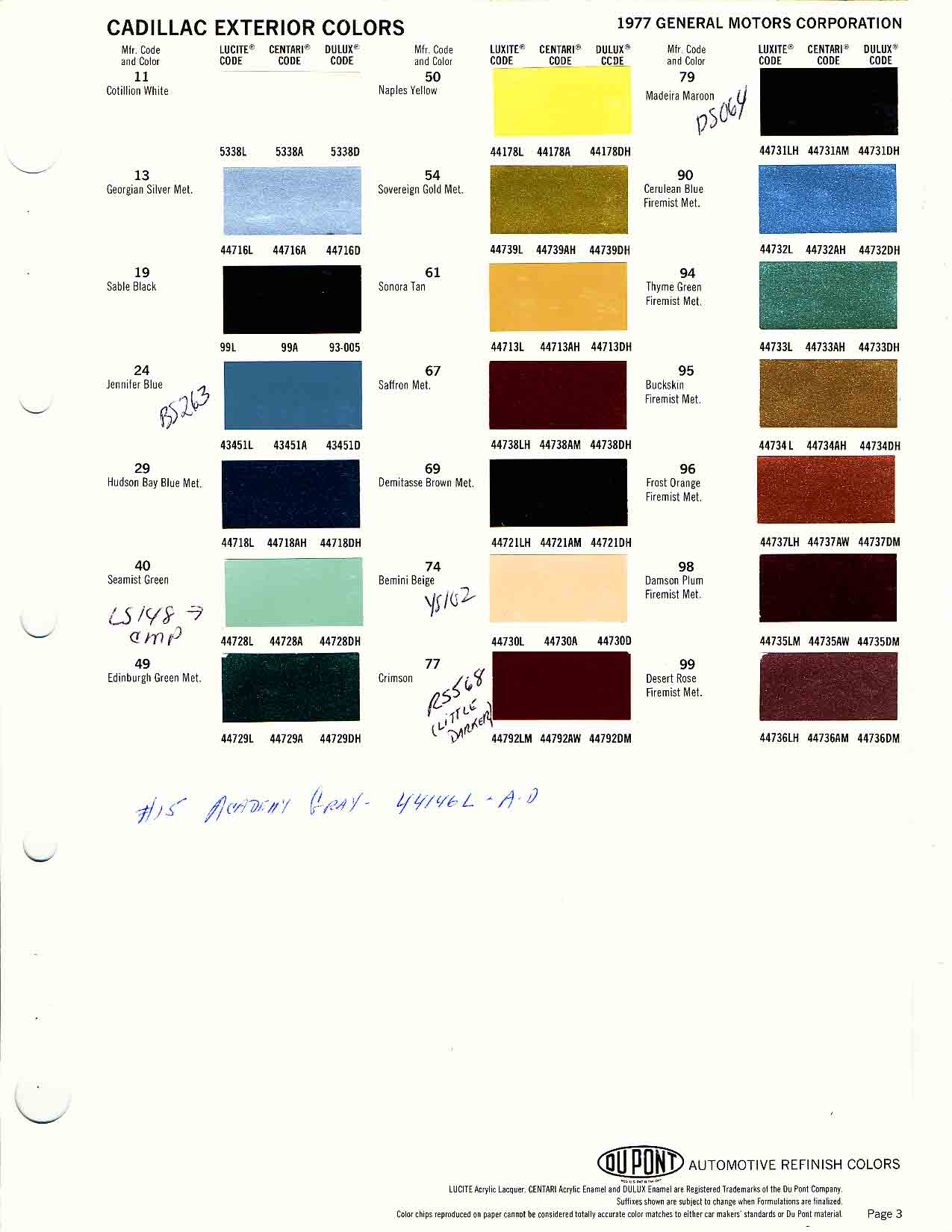 1977 Cadillac Paint Color Code Chart Cadillac Paint Paint Color Example Charts, Descriptions