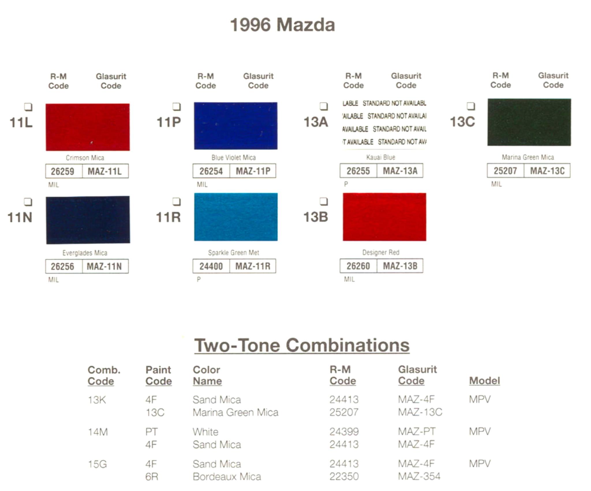 1996 Mazda Paint Codes