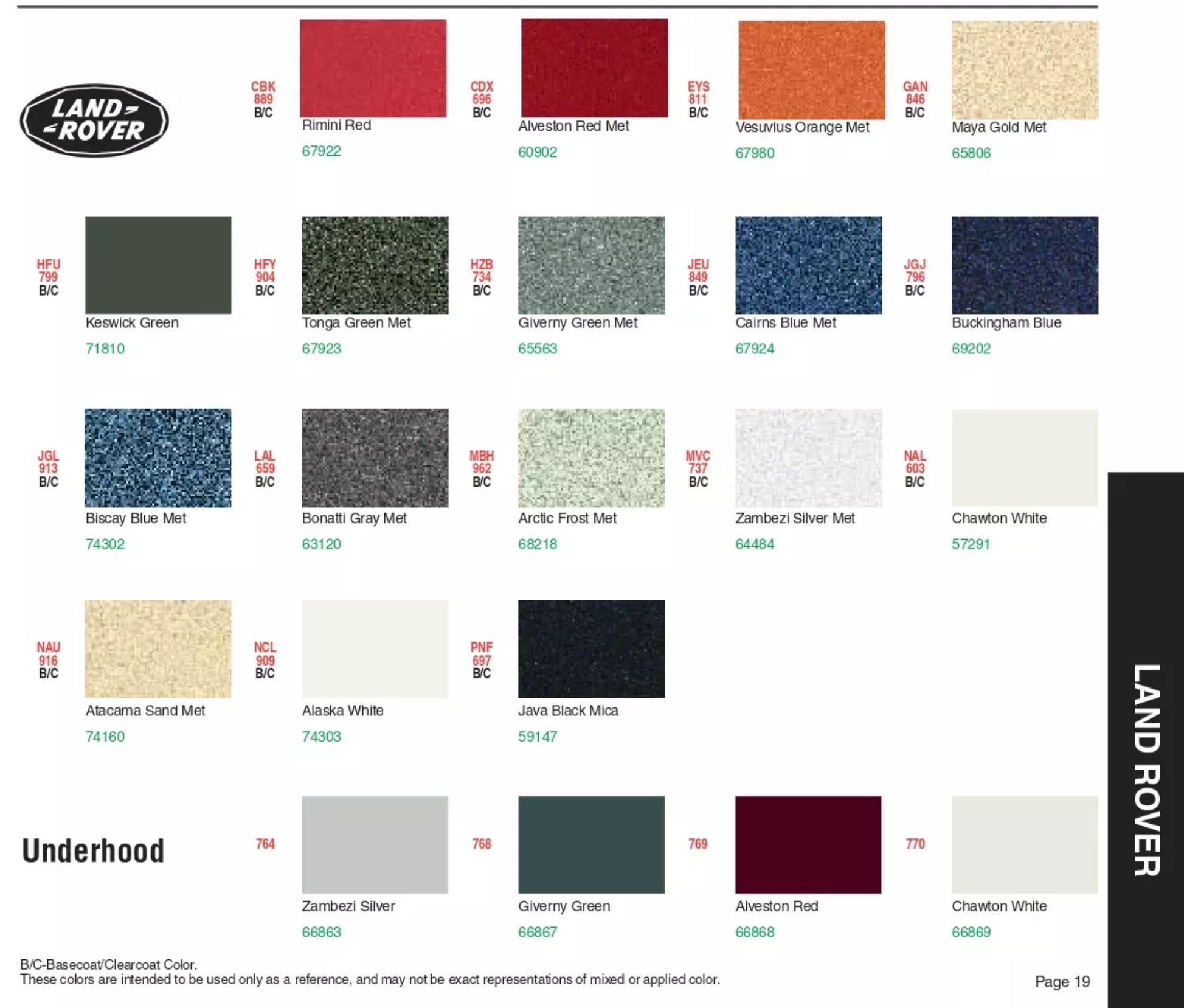 2006 Land Rover Paint Codes and Color Chart