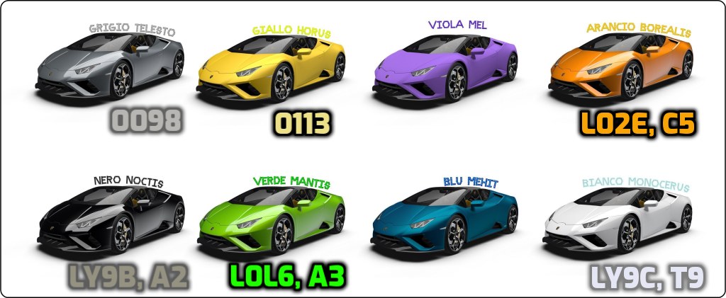 Color and Color Codes