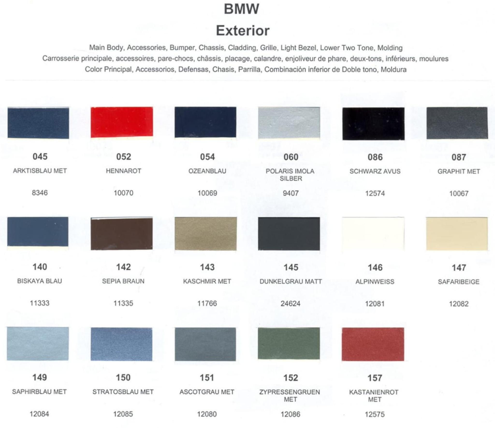 Paint Chips for Exterior, Interior, and Wheel Colors For BMW Colors 