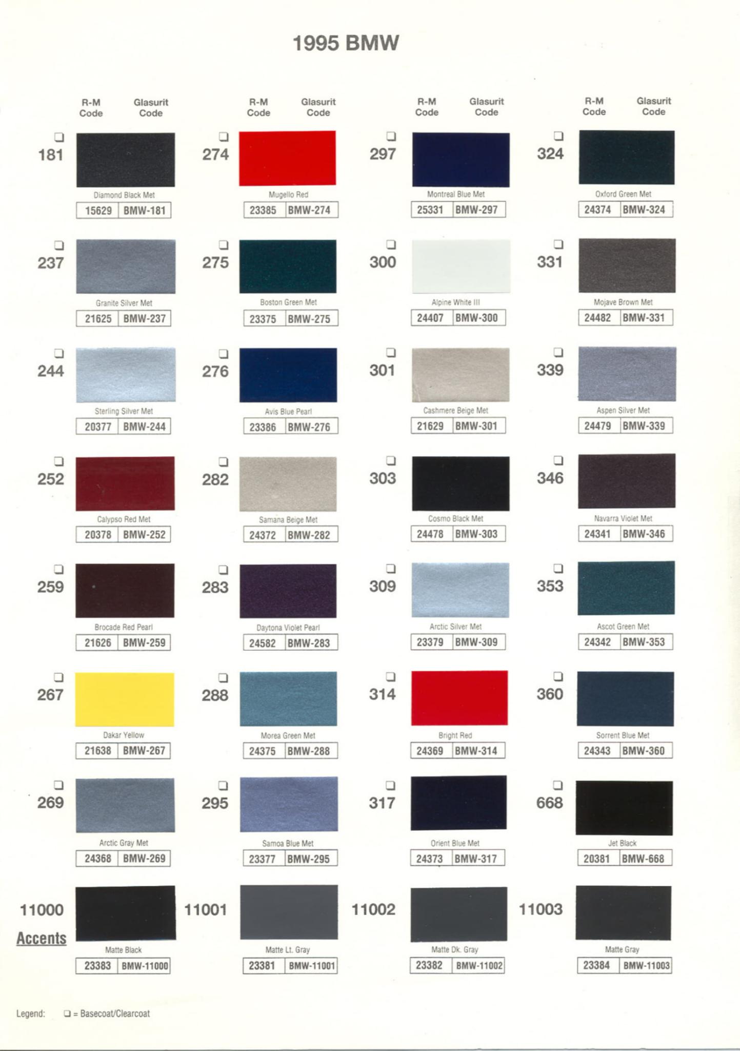 Paint Chips for Exterior, Interior, and Wheel Colors For BMW Colors 