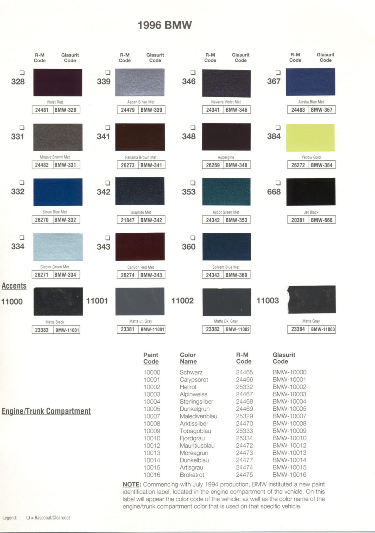Paint Chips for Exterior, Interior, and Wheel Colors For BMW Colors 